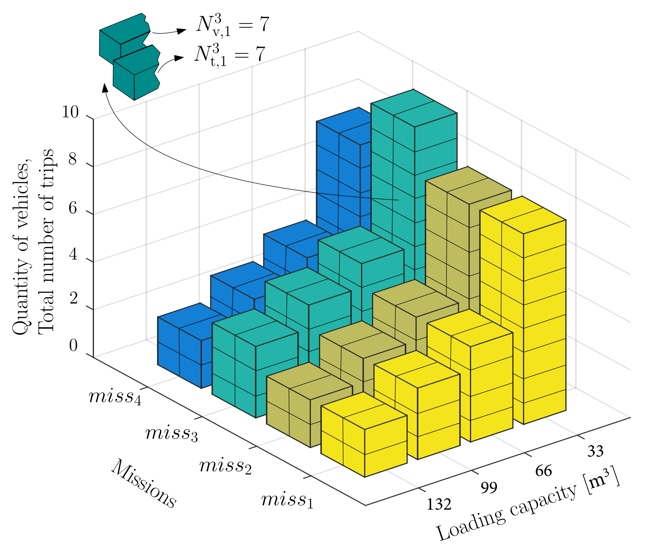 Energies 14 03221 g008 Energies 14 03221 g008