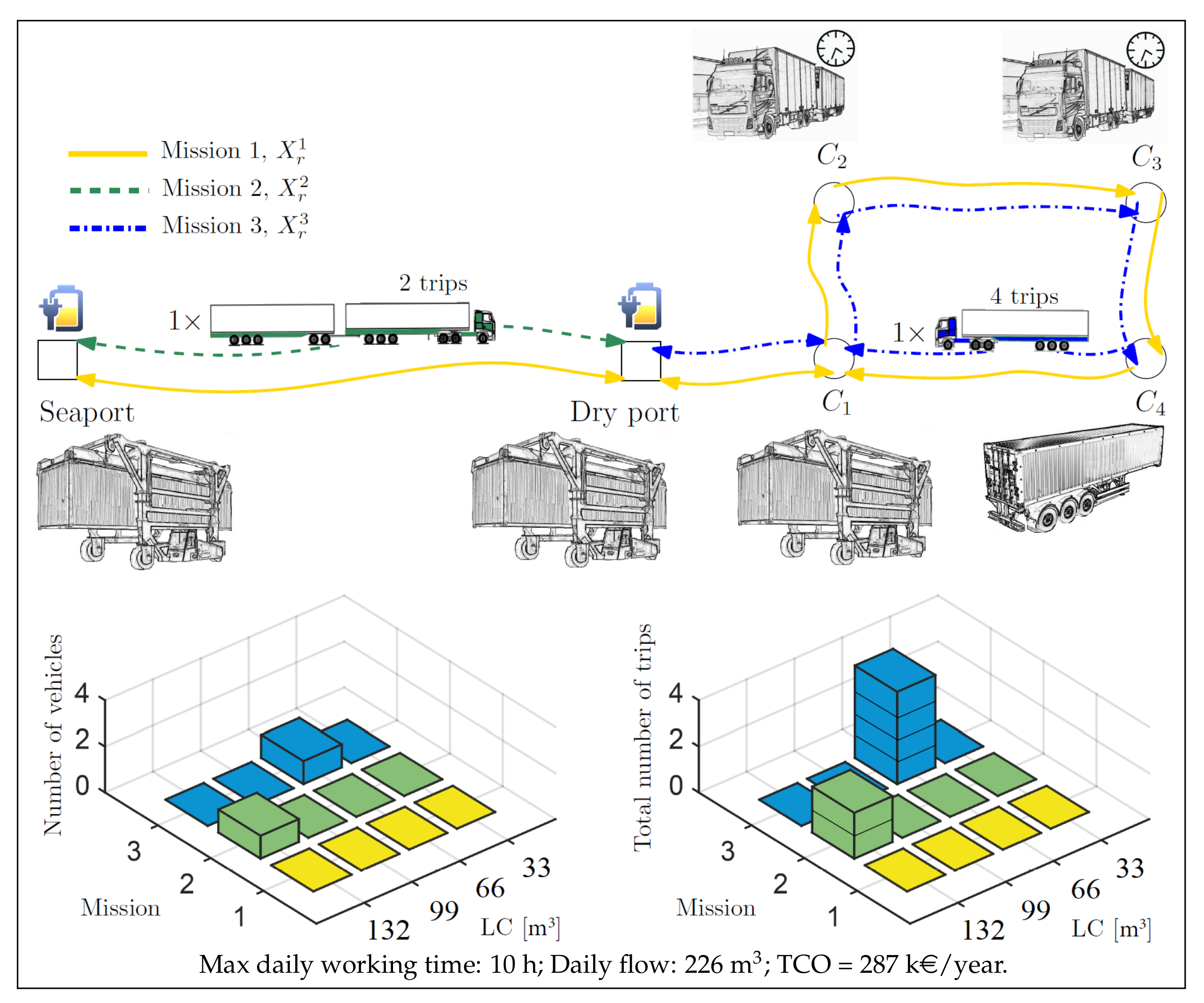 Energies 14 03221 g011 Energies 14 03221 g011