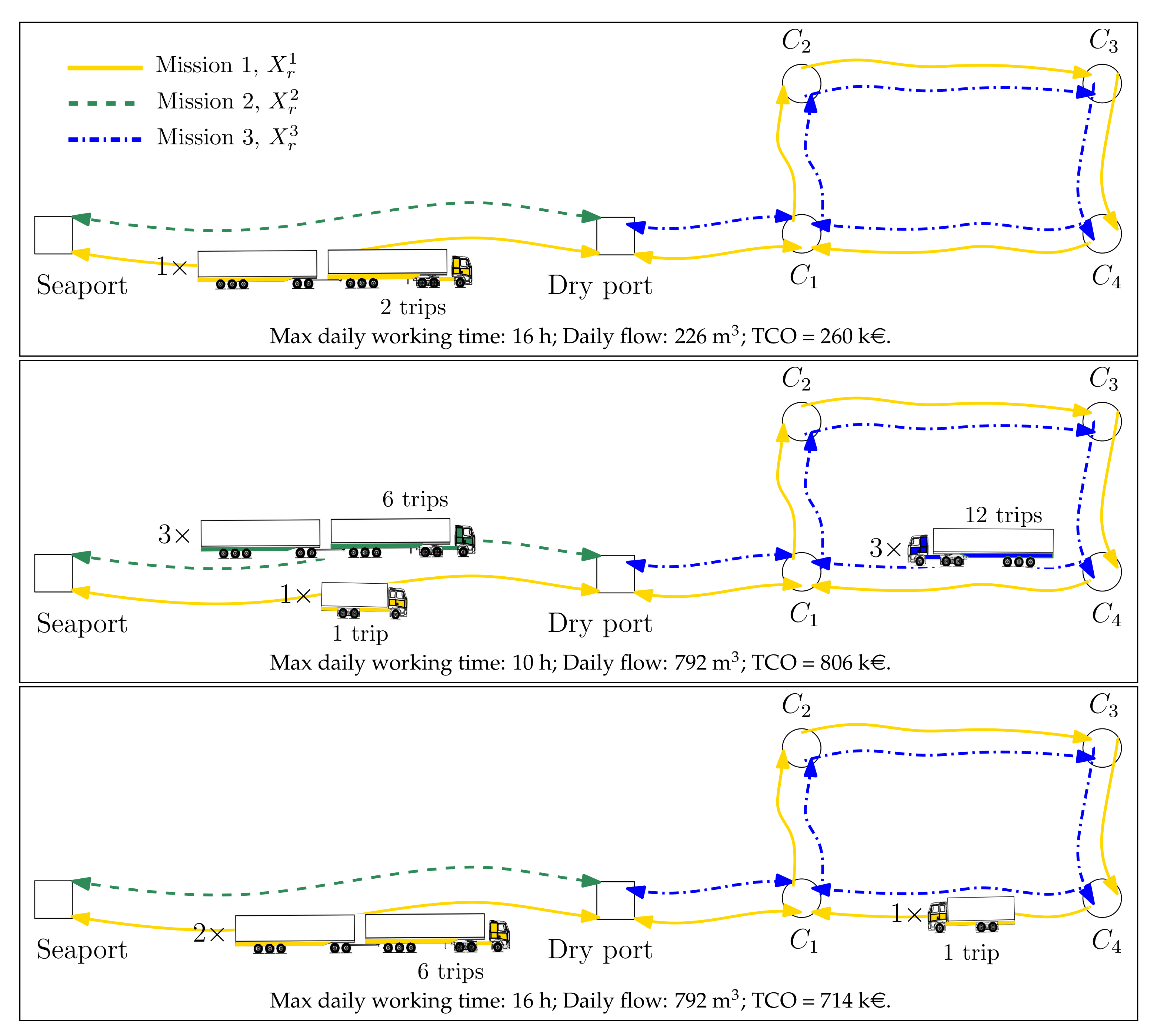 Energies 14 03221 g012 Energies 14 03221 g012