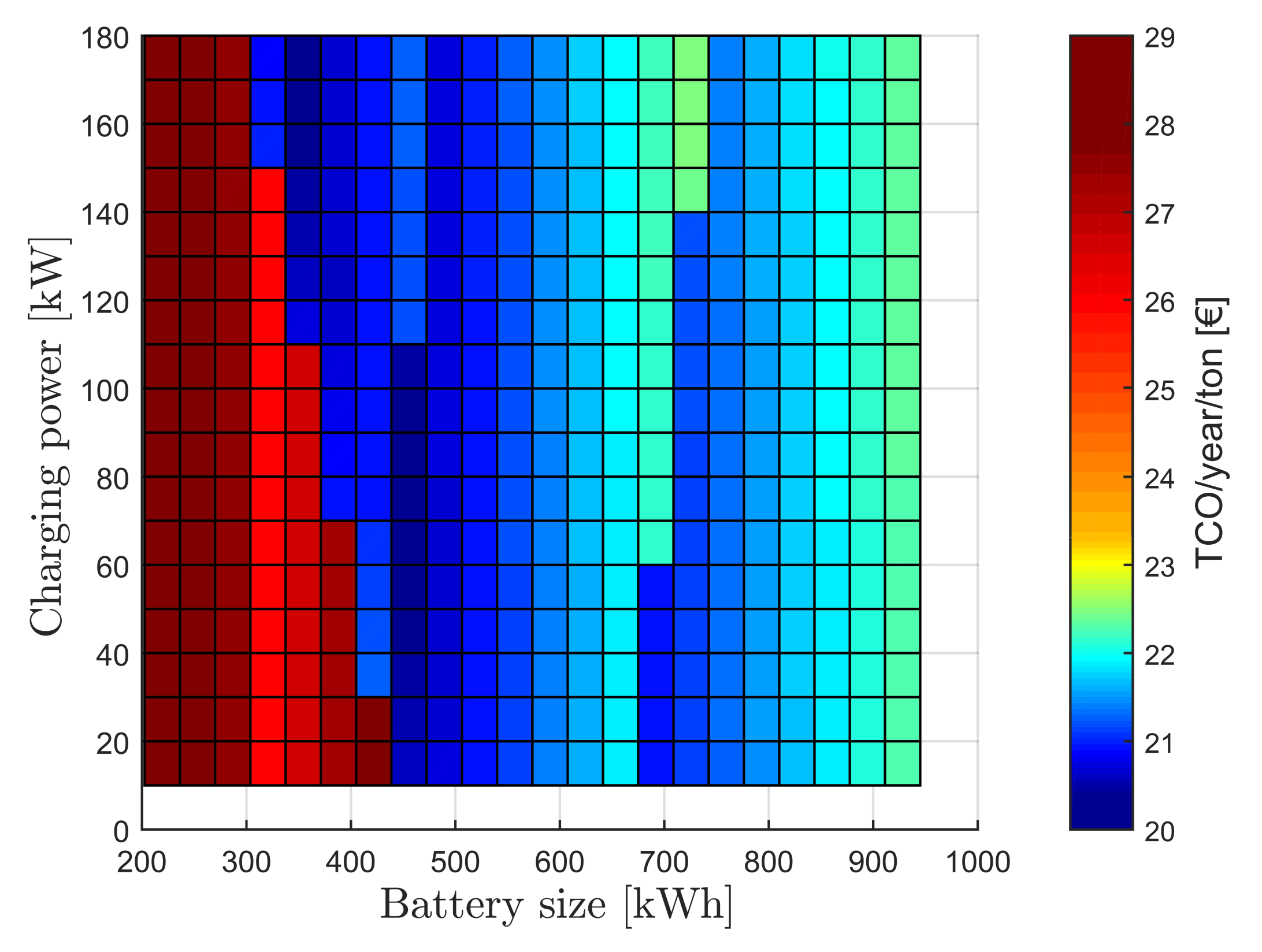 Energies 14 03221 g017 Energies 14 03221 g017