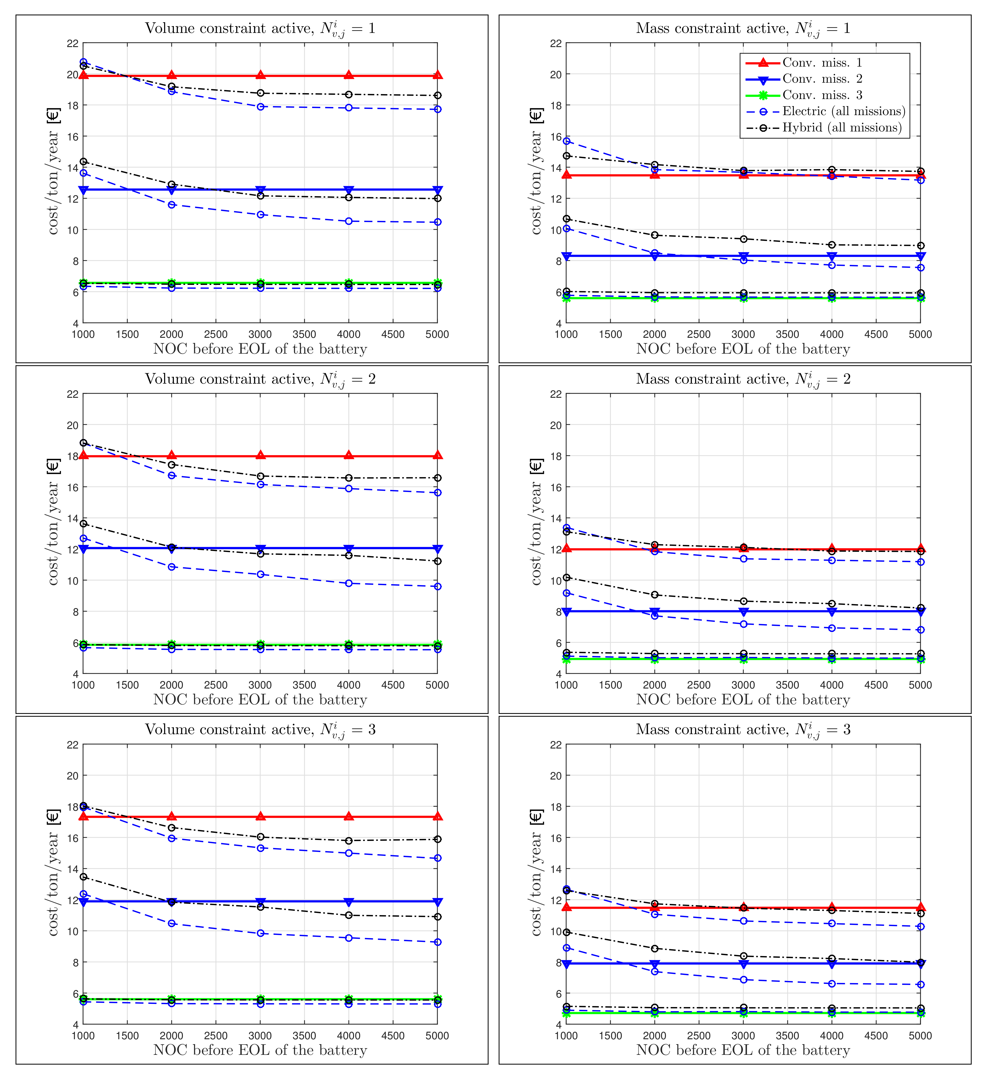 Energies 14 03221 g019 Energies 14 03221 g019