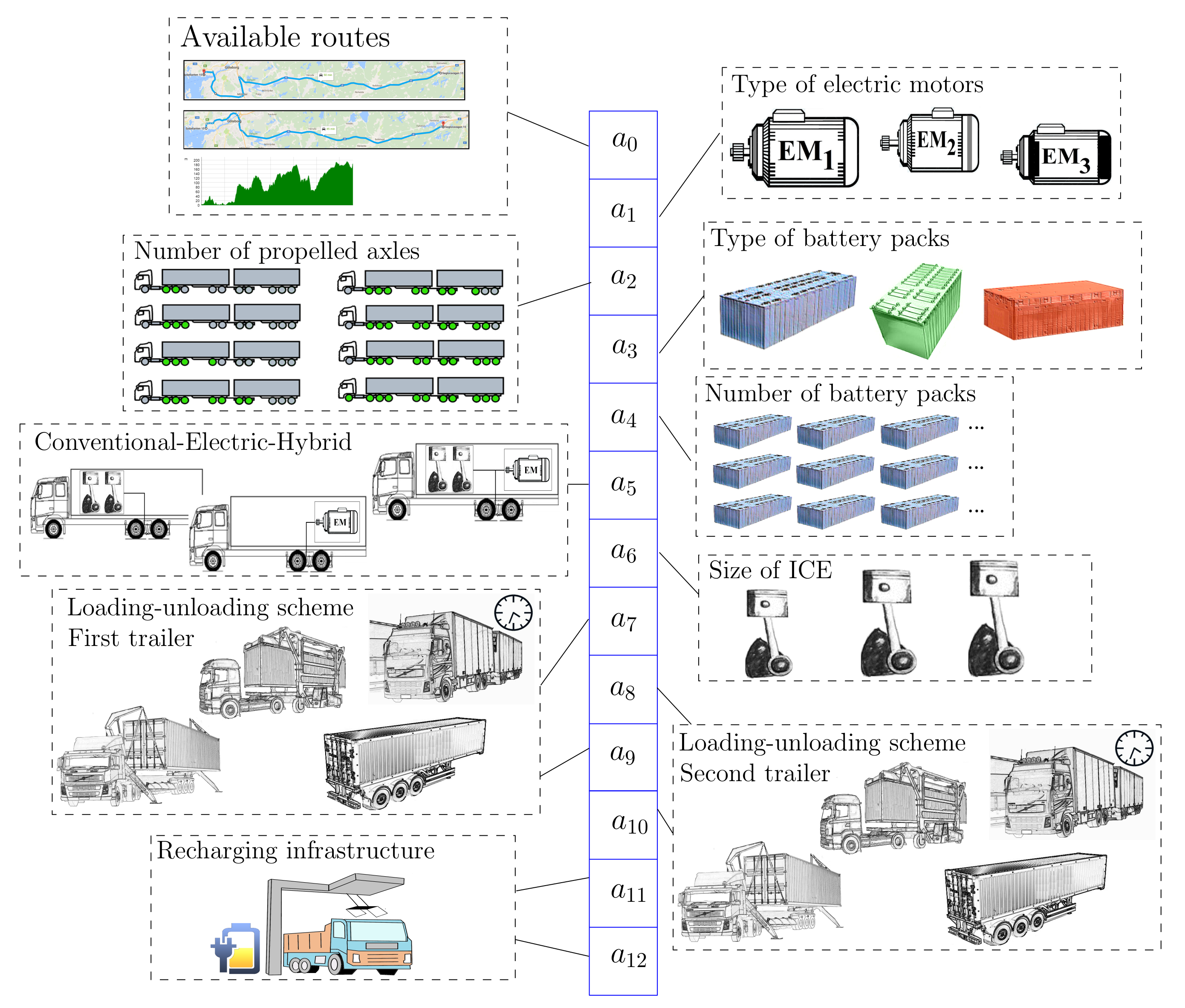Energies 14 03221 g0a1 Energies 14 03221 g0a1