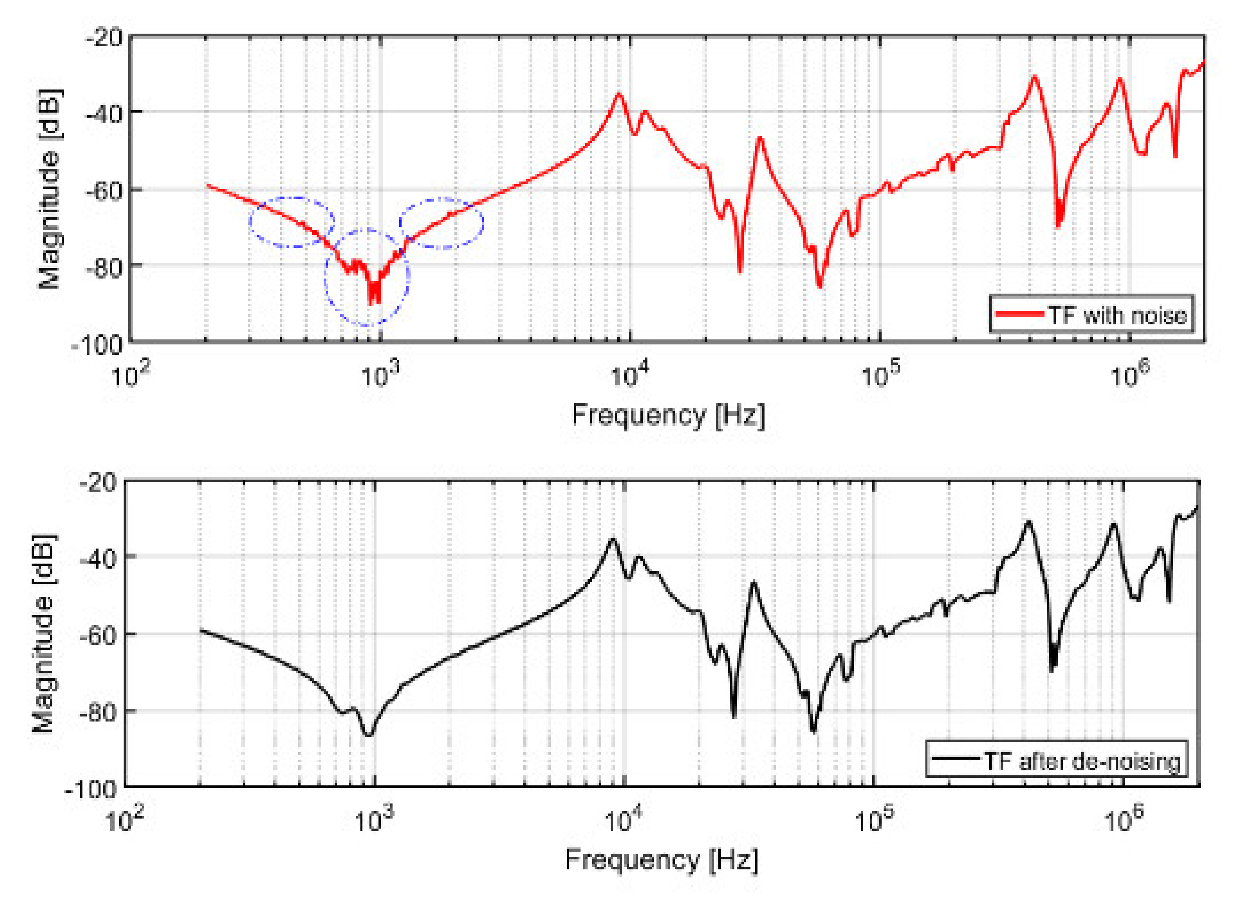Energies 14 03227 g004