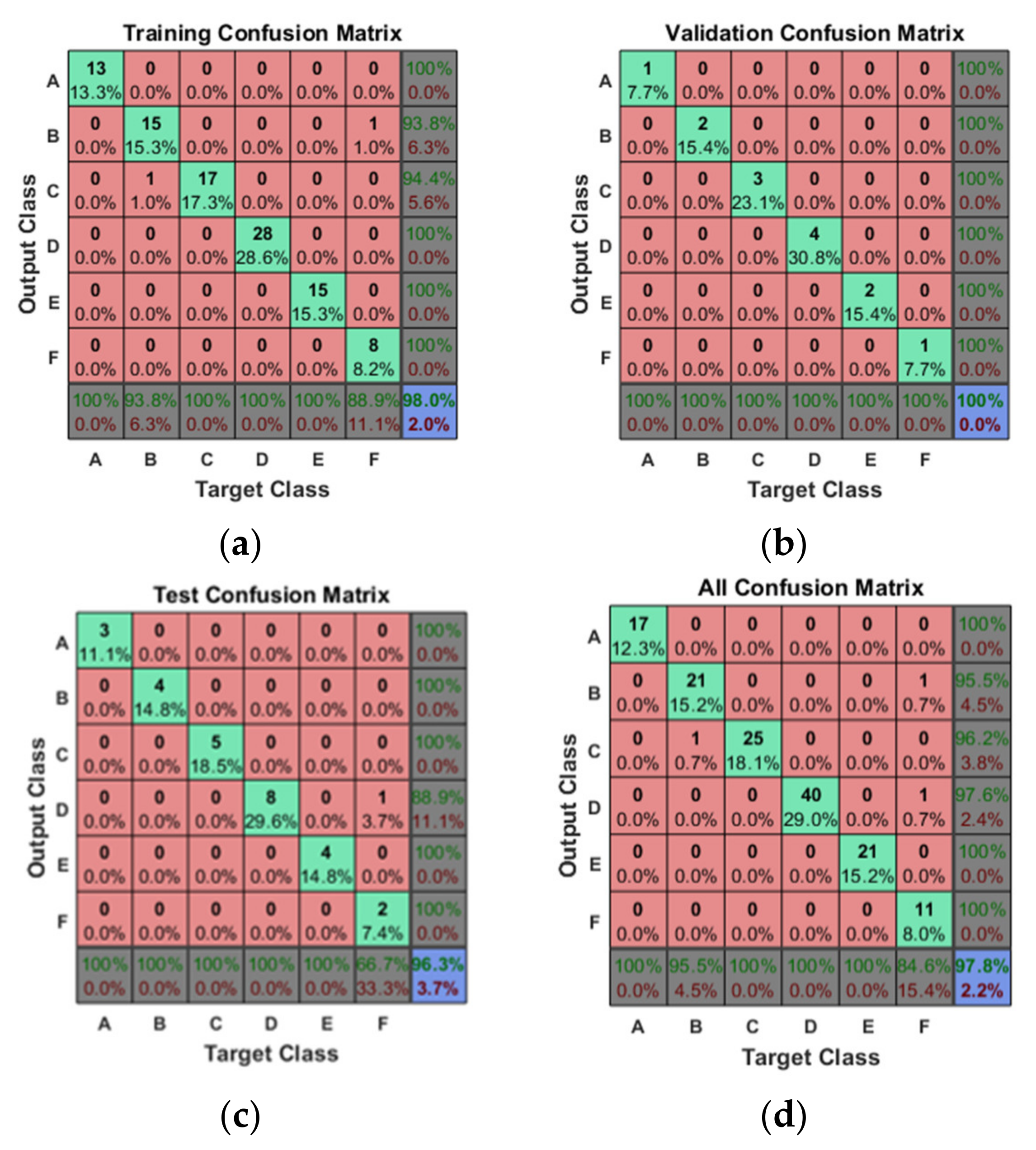 Energies 14 03227 g018