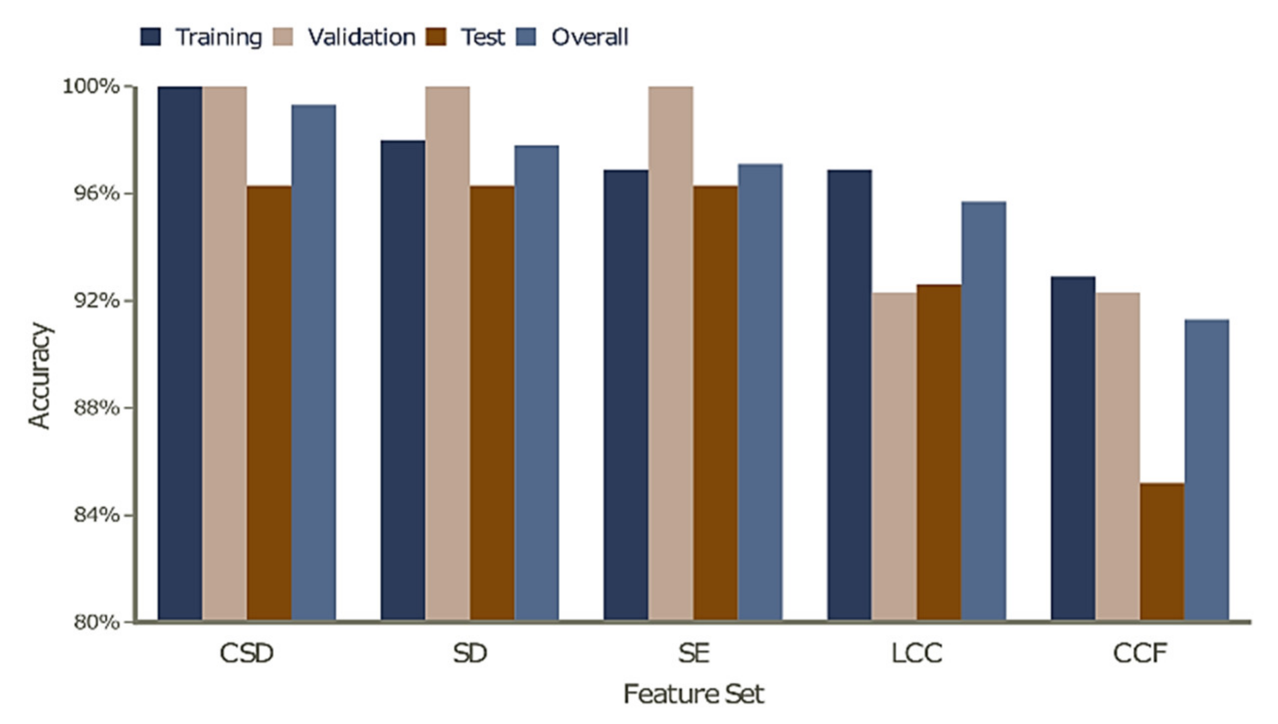 Energies 14 03227 g022