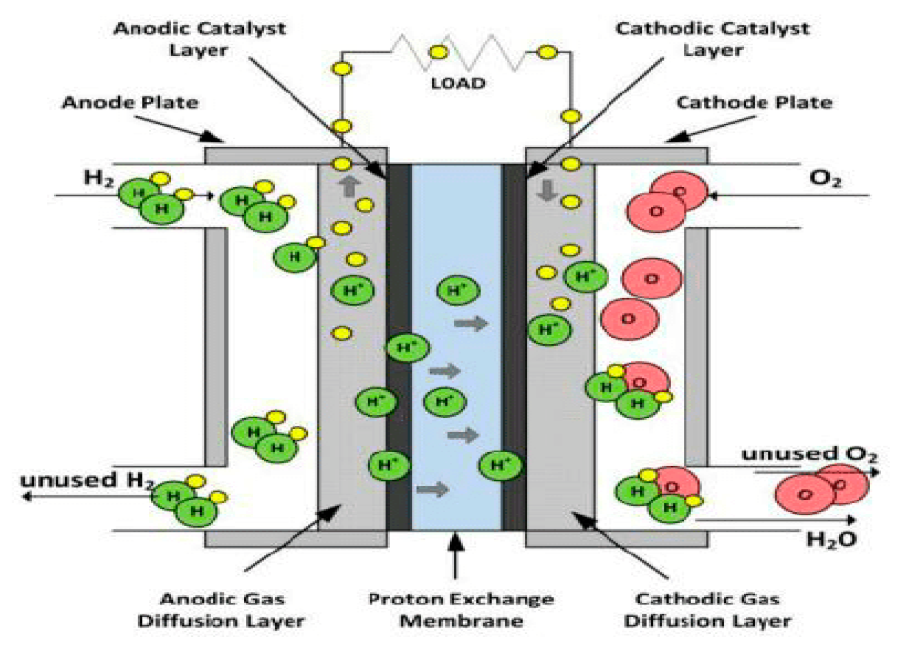 Energies 14 03234 g004