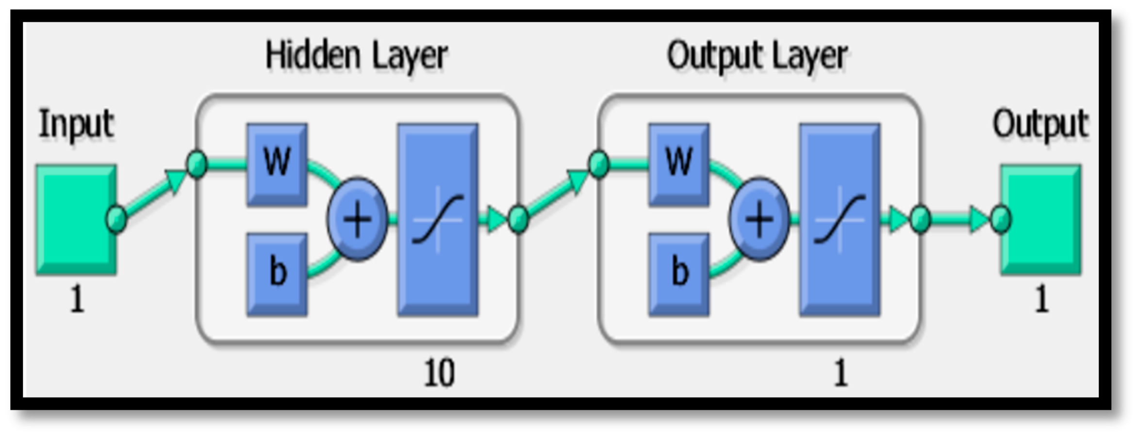 Energies 14 03234 g006