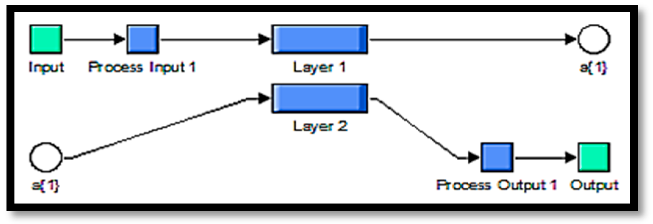 Energies 14 03234 g007