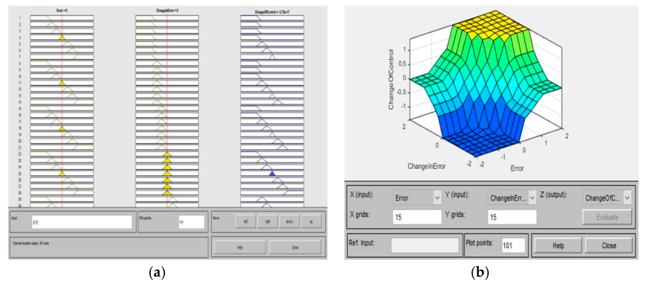 Energies 14 03234 g009