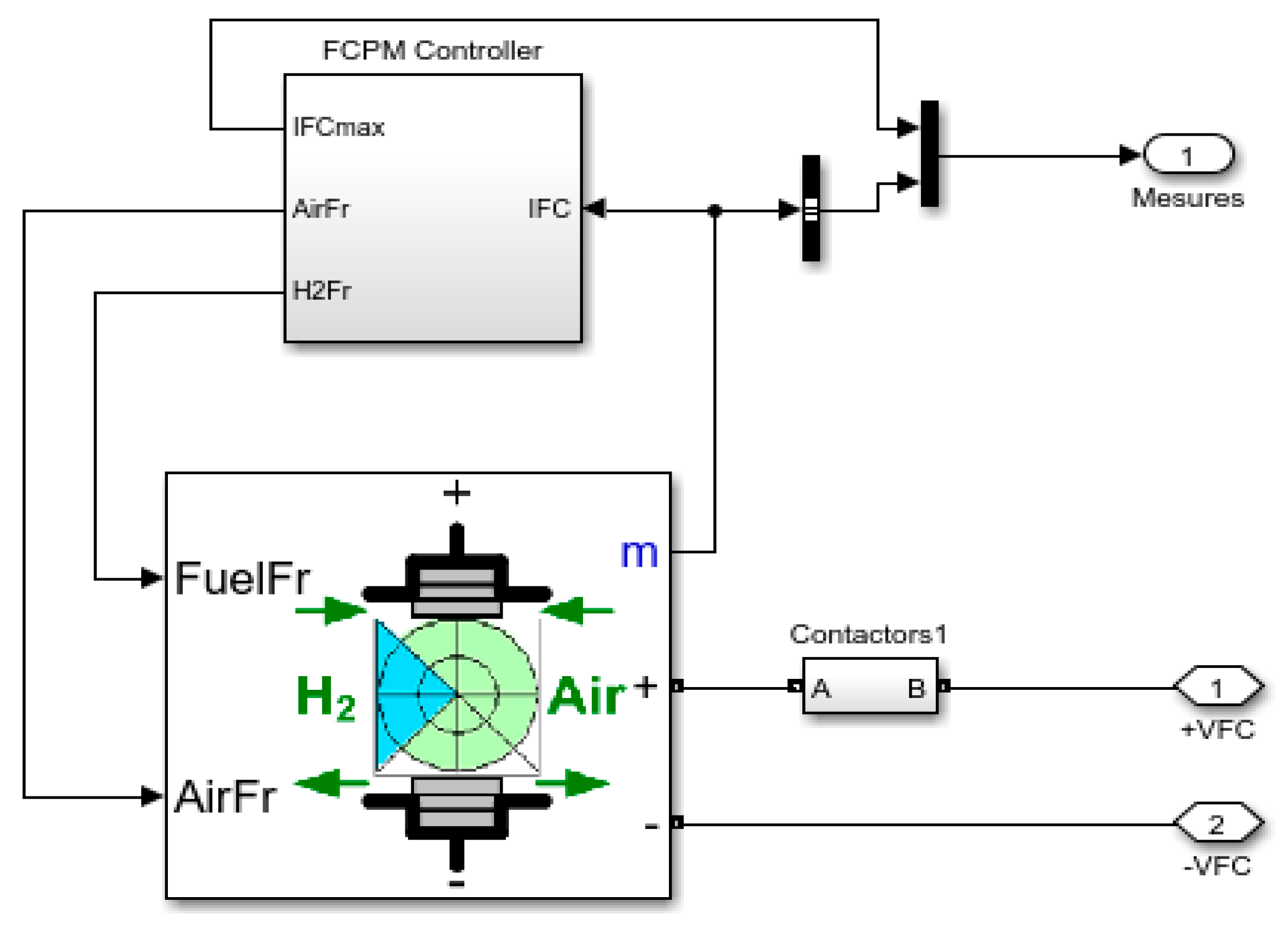 Energies 14 03234 g012