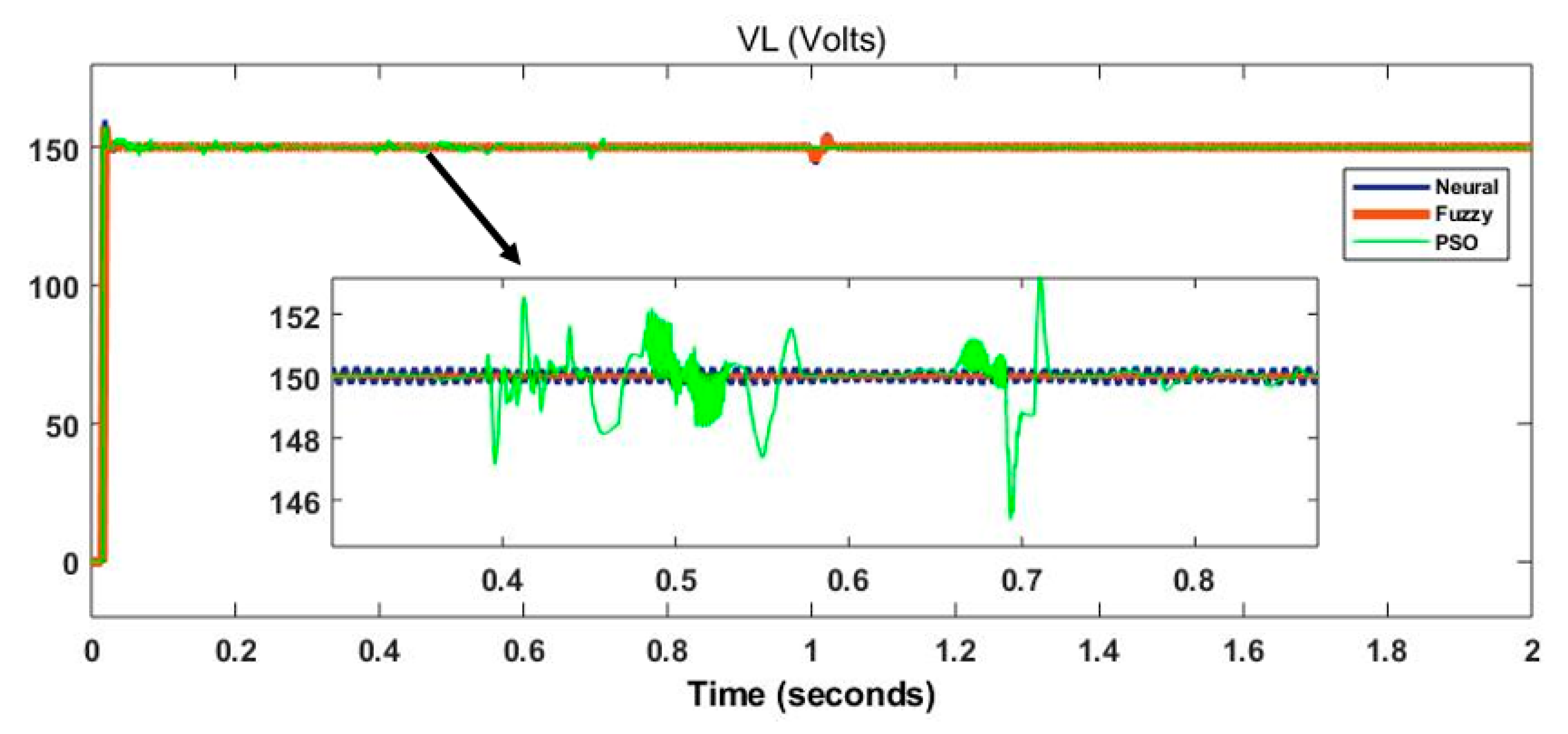 Energies 14 03234 g024