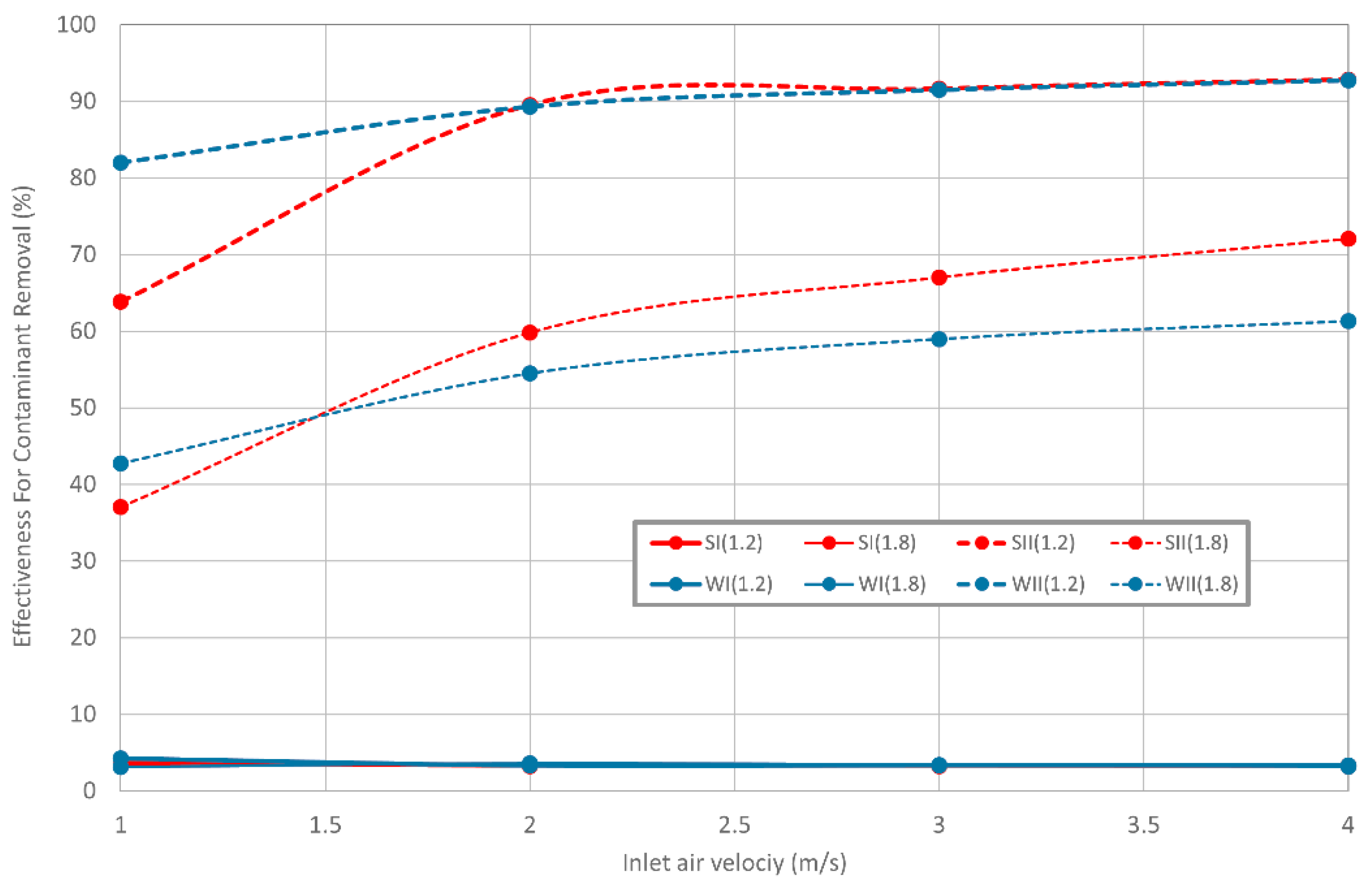 Energies 14 03235 g008 Energies 14 03235 g008