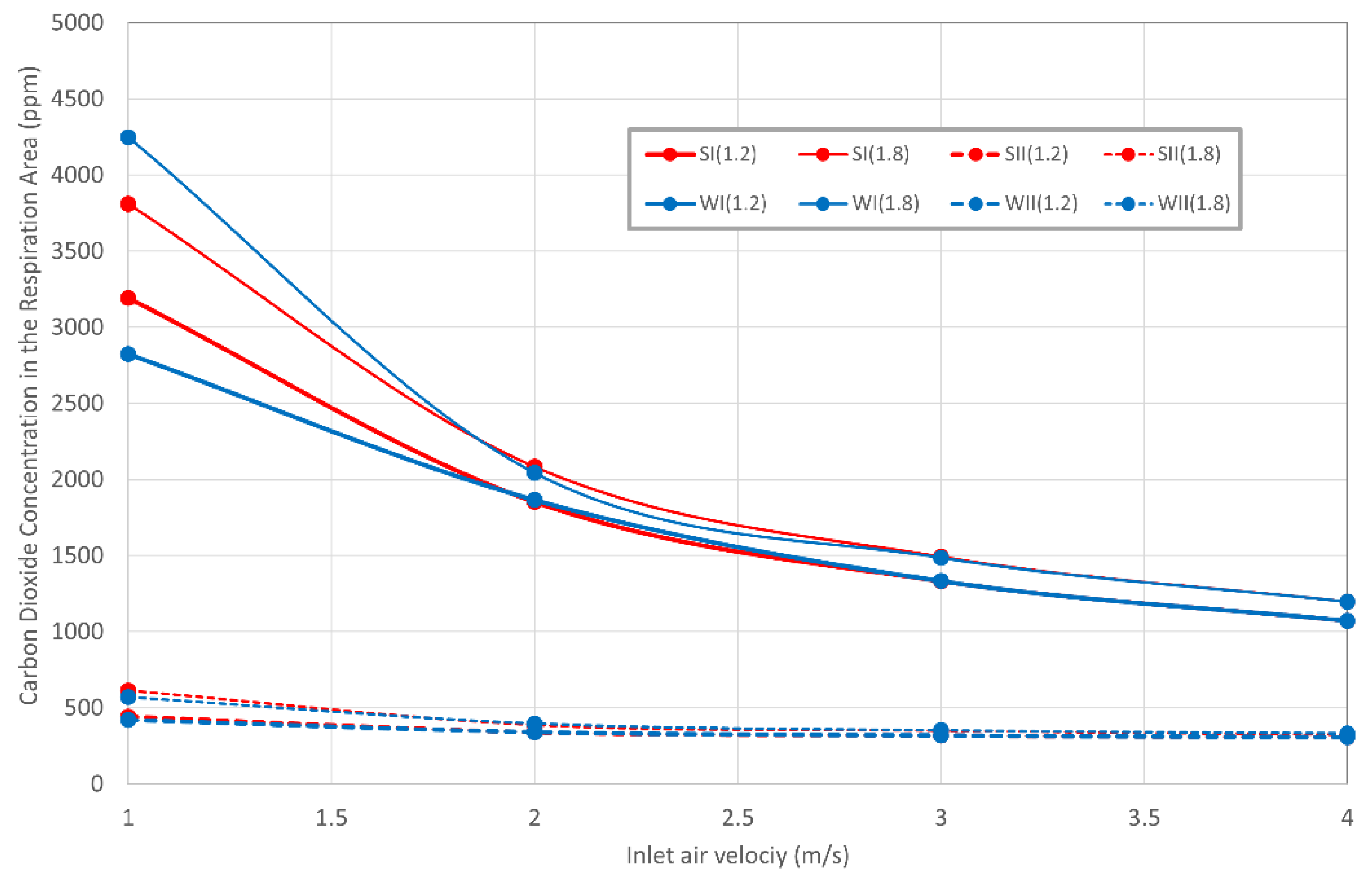 Energies 14 03235 g009 Energies 14 03235 g009