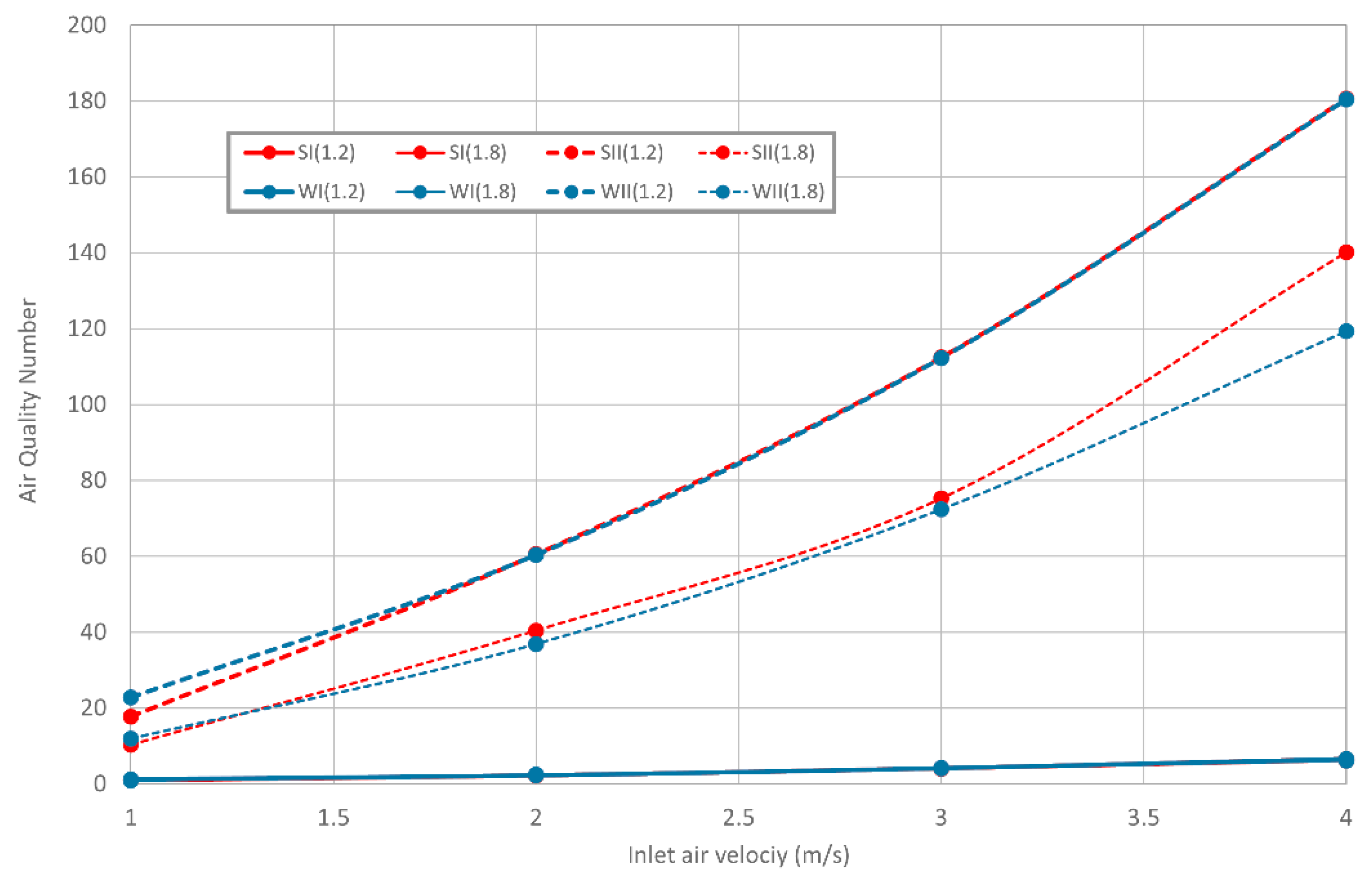 Energies 14 03235 g010 Energies 14 03235 g010