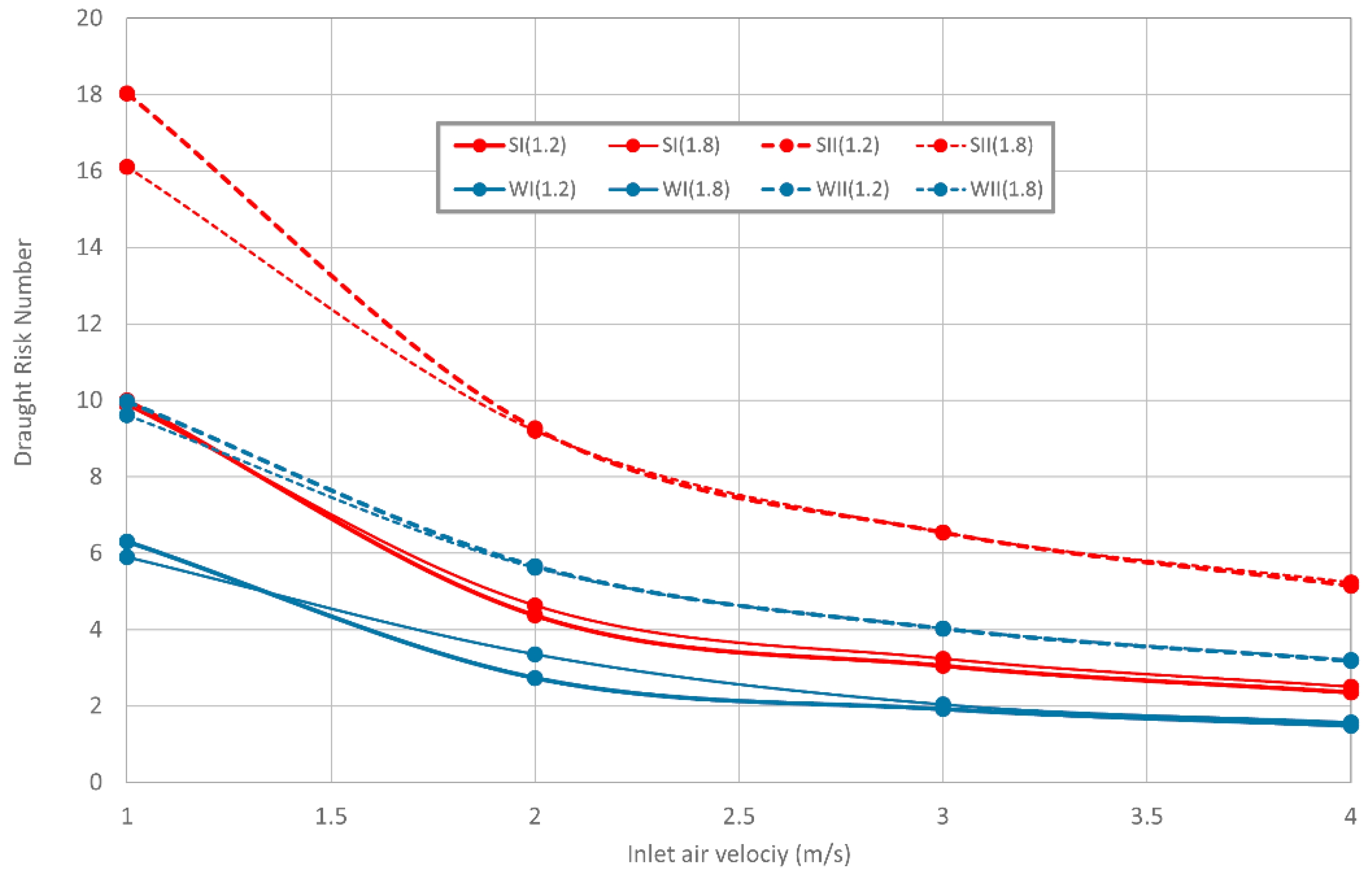 Energies 14 03235 g013 Energies 14 03235 g013