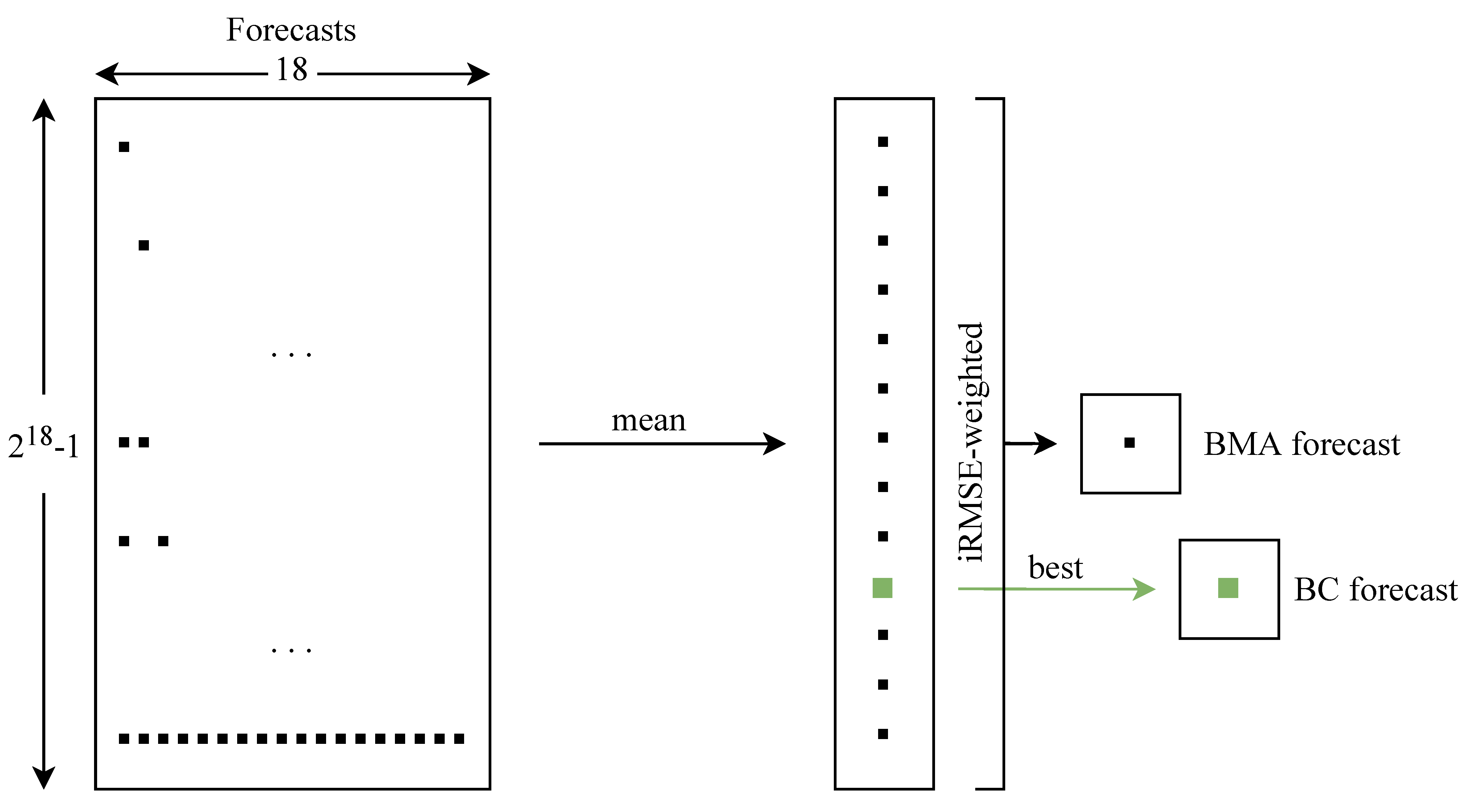 Energies 14 03249 g004 Energies 14 03249 g004