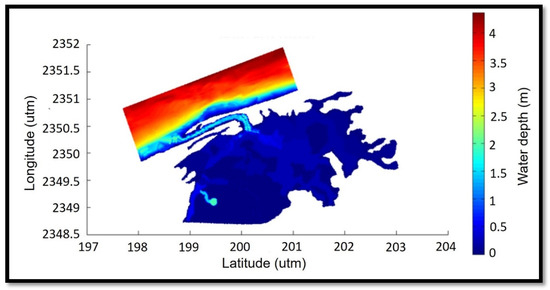 Energies 14 03252 g0a2