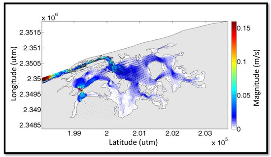 Energies 14 03252 g0a3