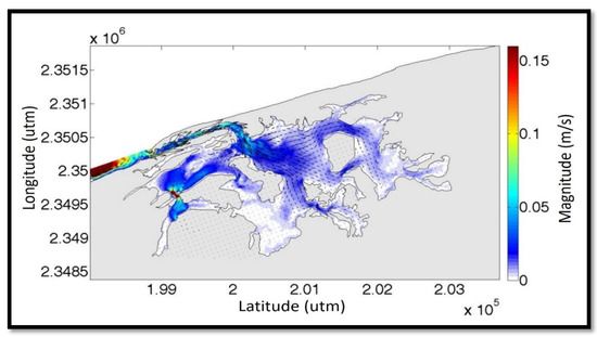 Energies 14 03252 g0a4
