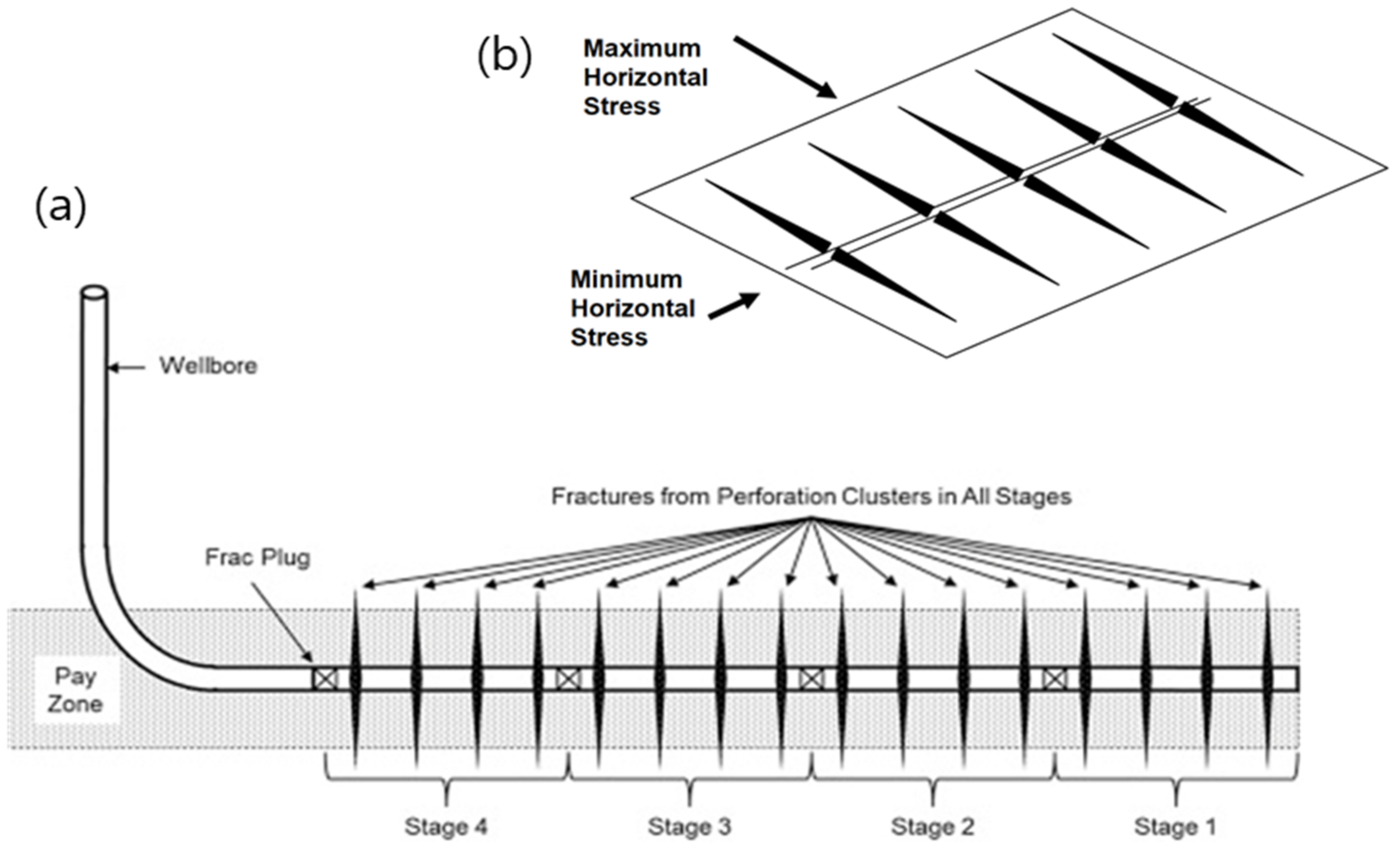 Energies 14 03256 g001 Energies 14 03256 g001