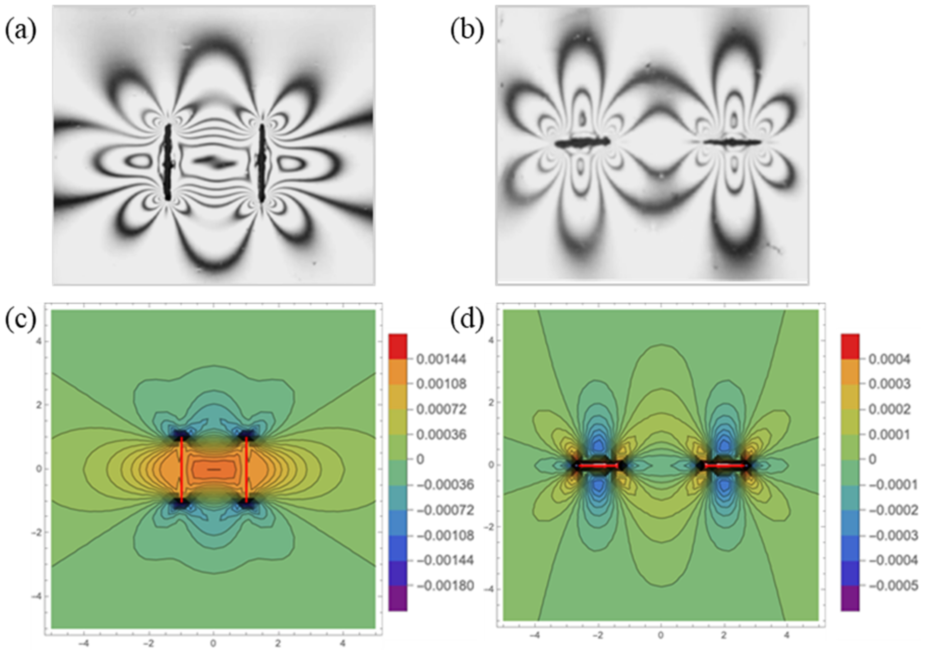 Energies 14 03256 g002 Energies 14 03256 g002