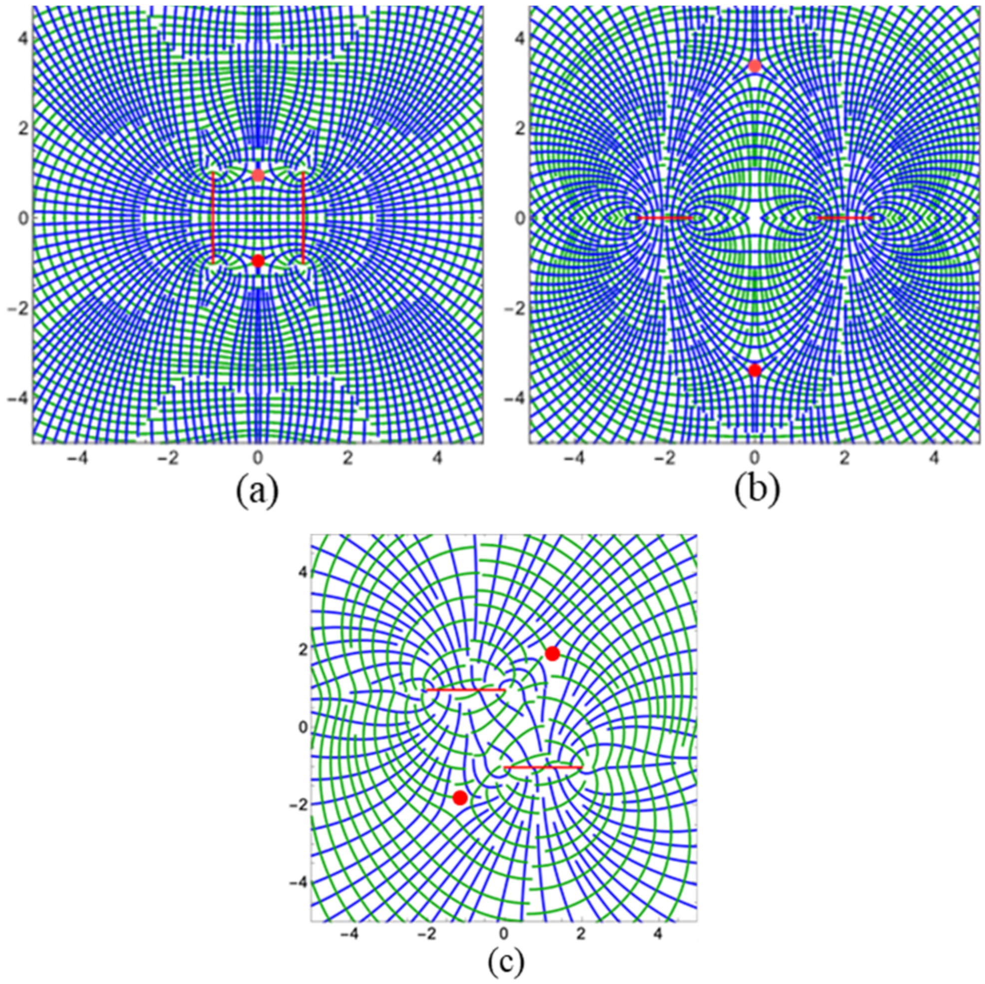 Energies 14 03256 g004 Energies 14 03256 g004