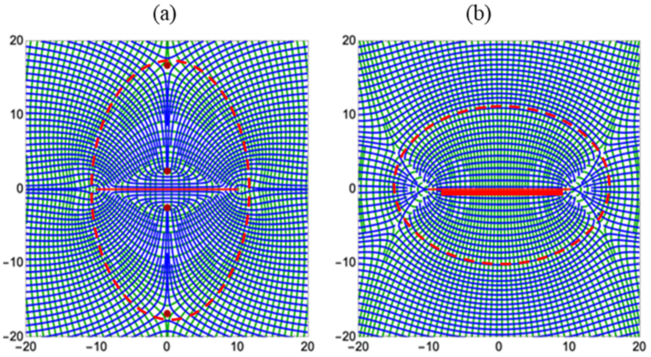 Energies 14 03256 g008 Energies 14 03256 g008