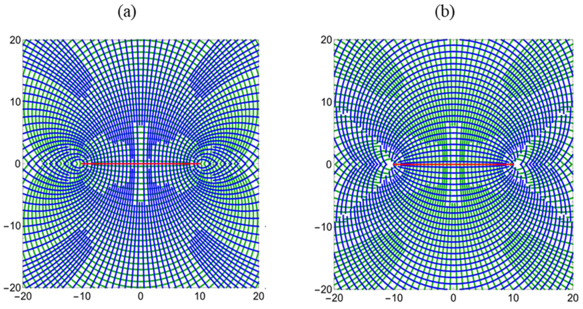 Energies 14 03256 g012 Energies 14 03256 g012