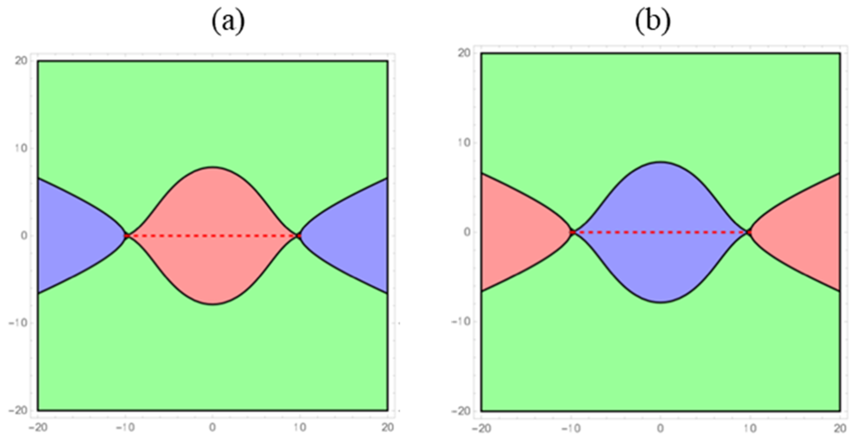 Energies 14 03256 g014 Energies 14 03256 g014