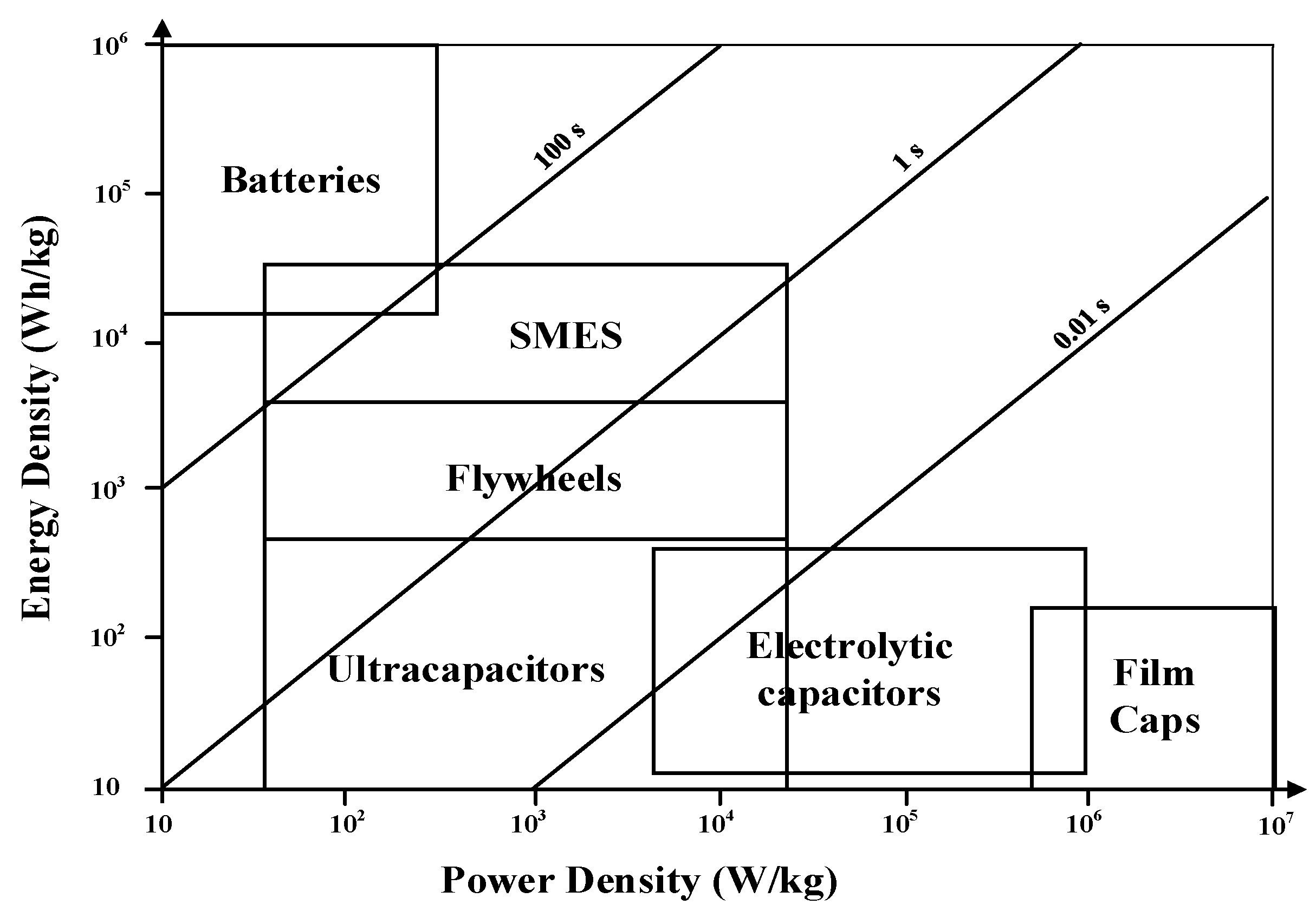 Energies 14 03259 g004