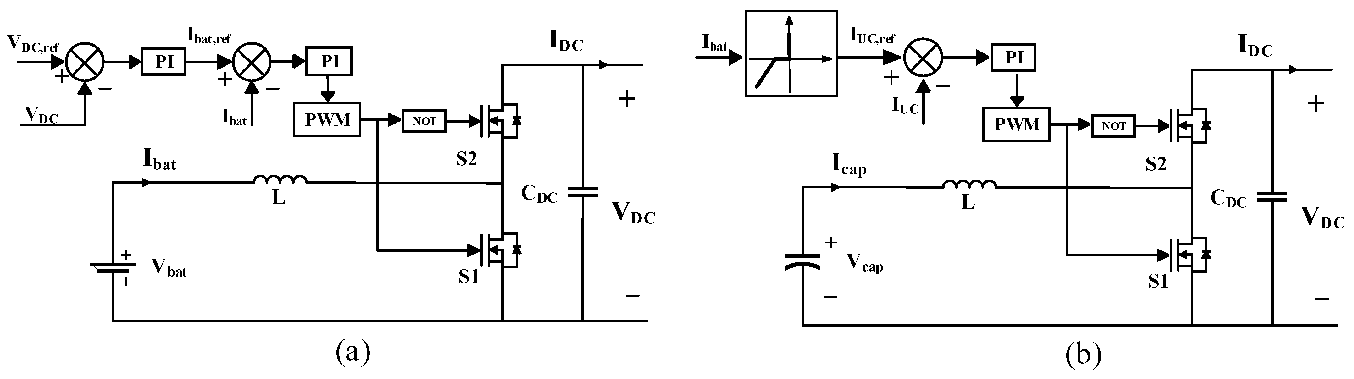 Energies 14 03259 g009