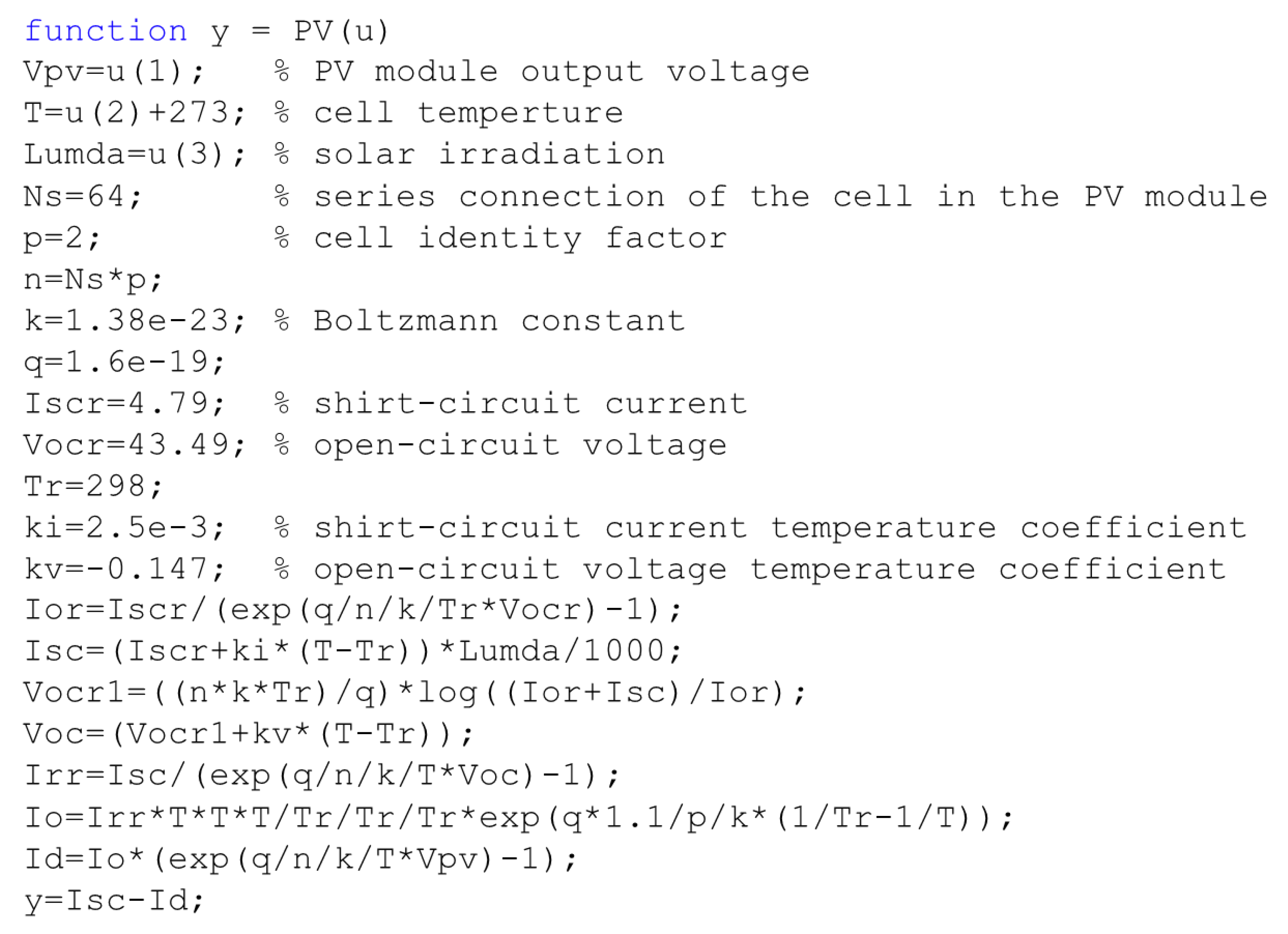 Energies 14 03260 g011 Energies 14 03260 g011