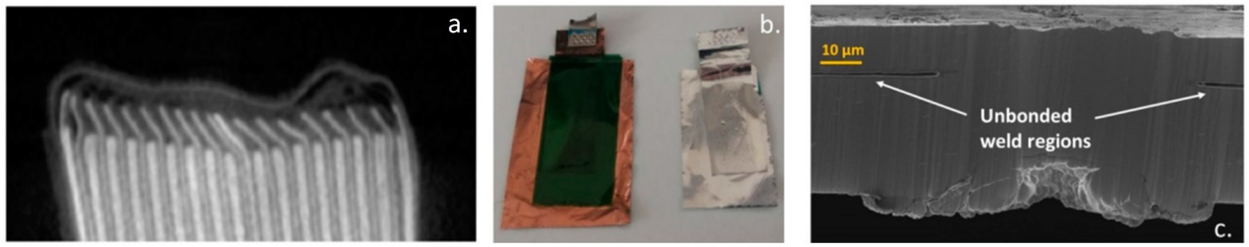 Energies 14 03276 g004