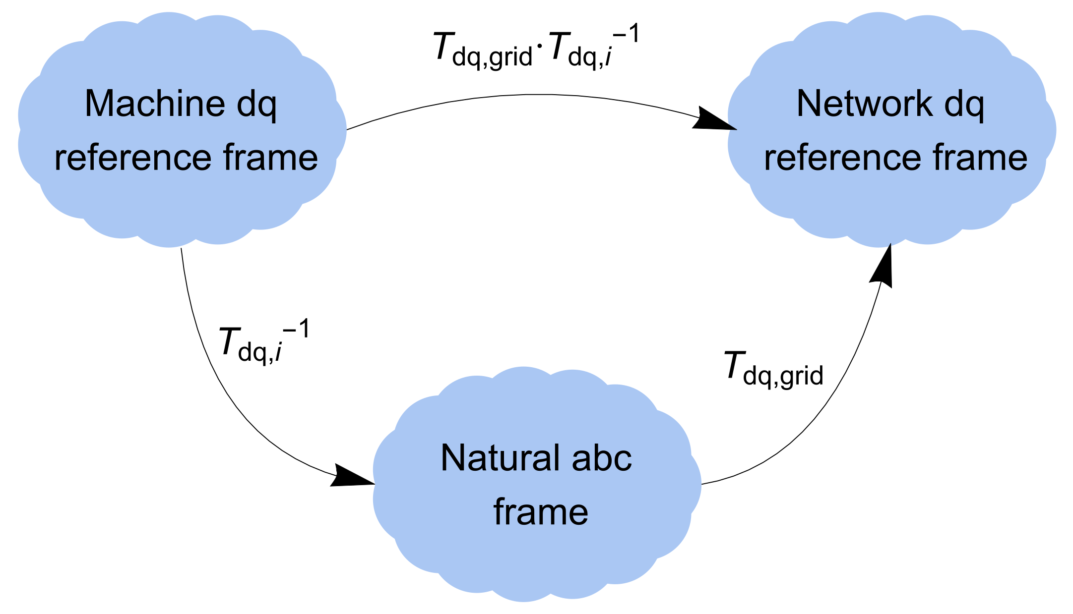 Energies 14 03277 g006