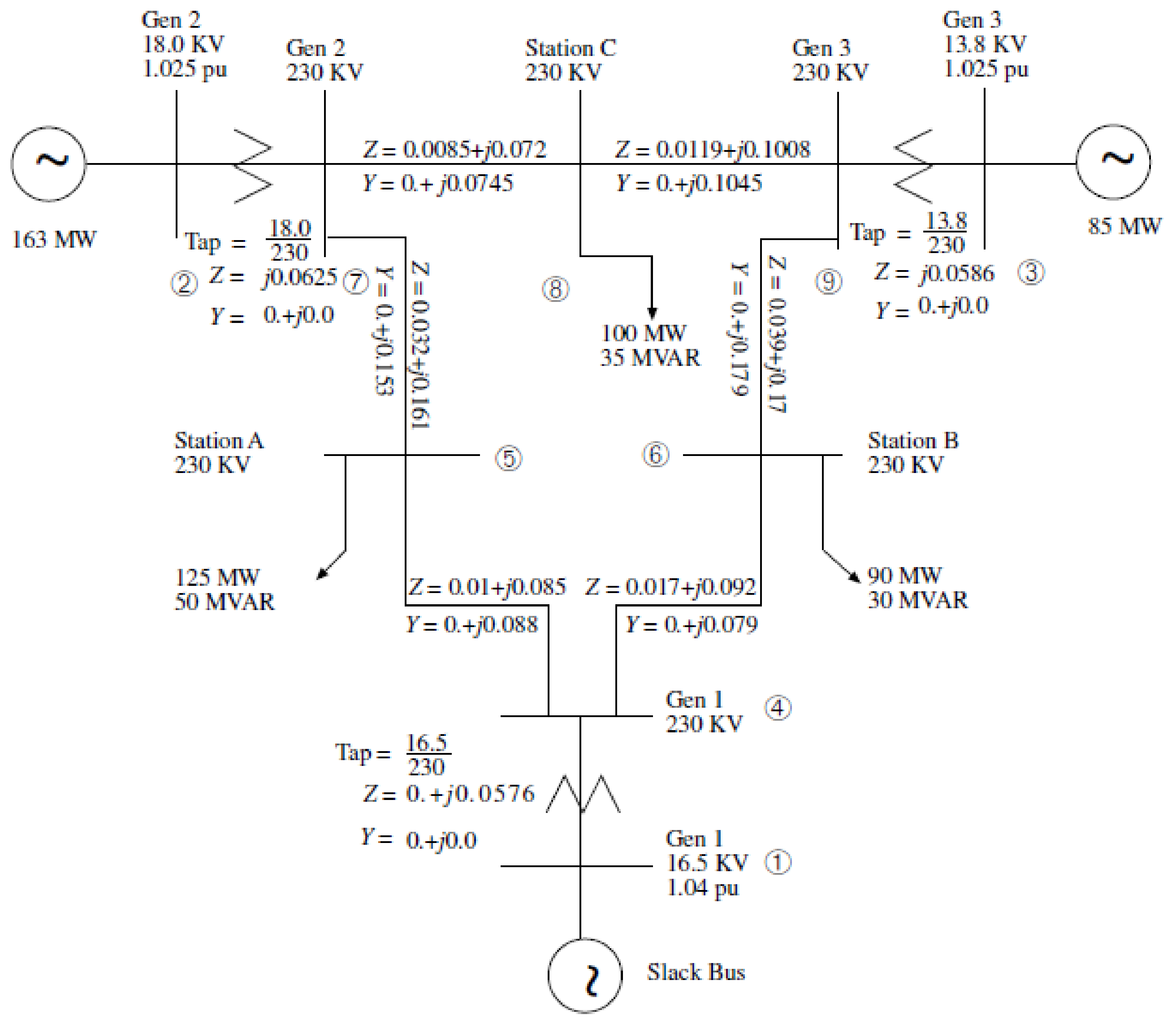 Energies 14 03277 g007