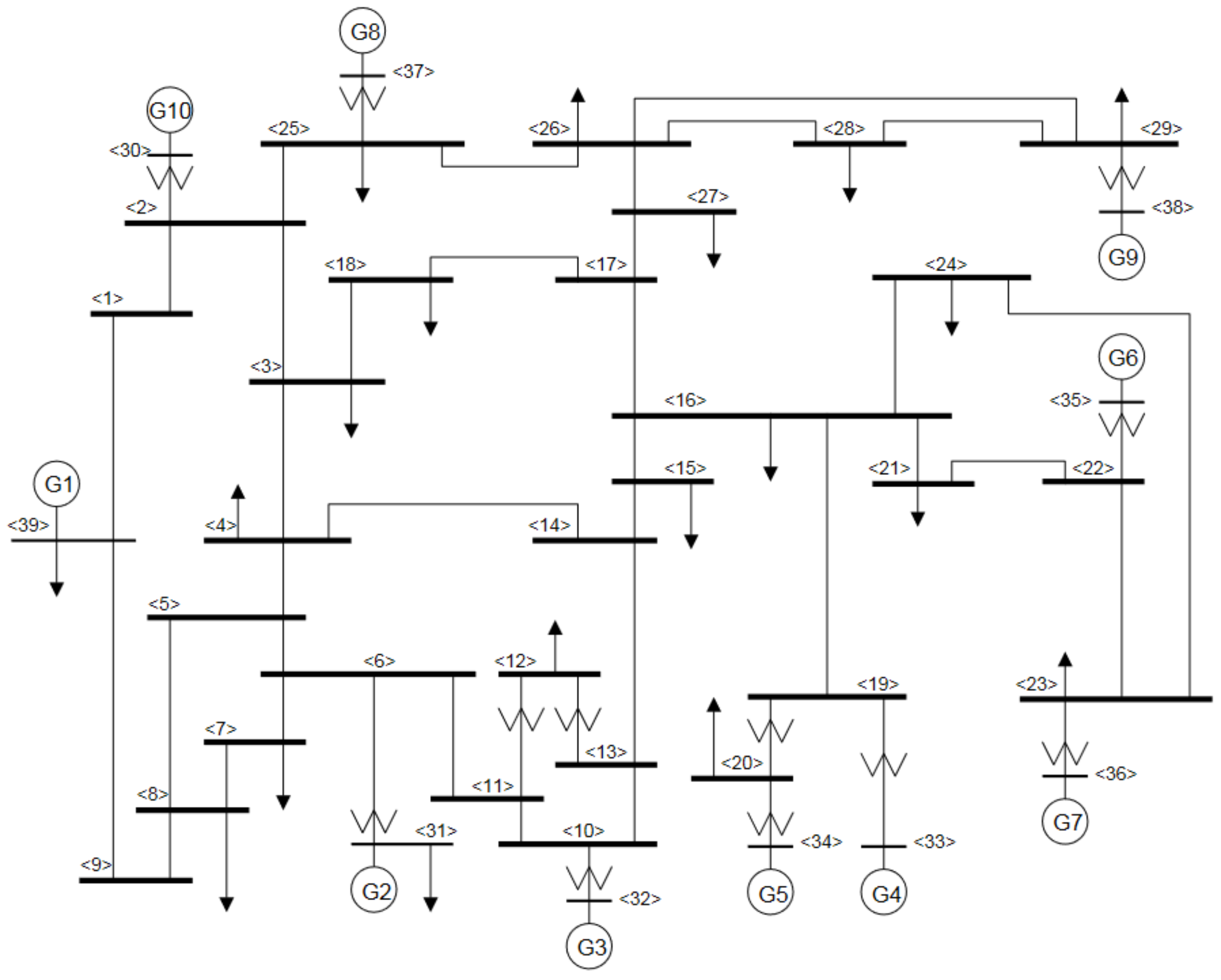 Energies 14 03277 g011