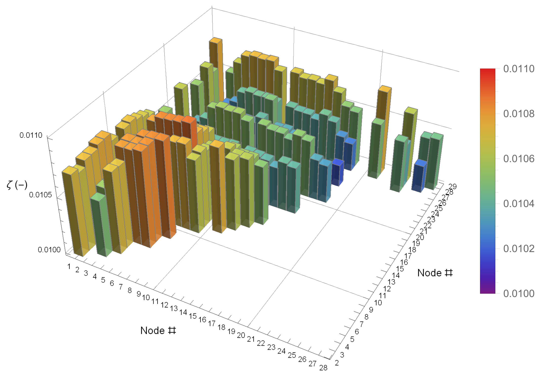 Energies 14 03277 g012