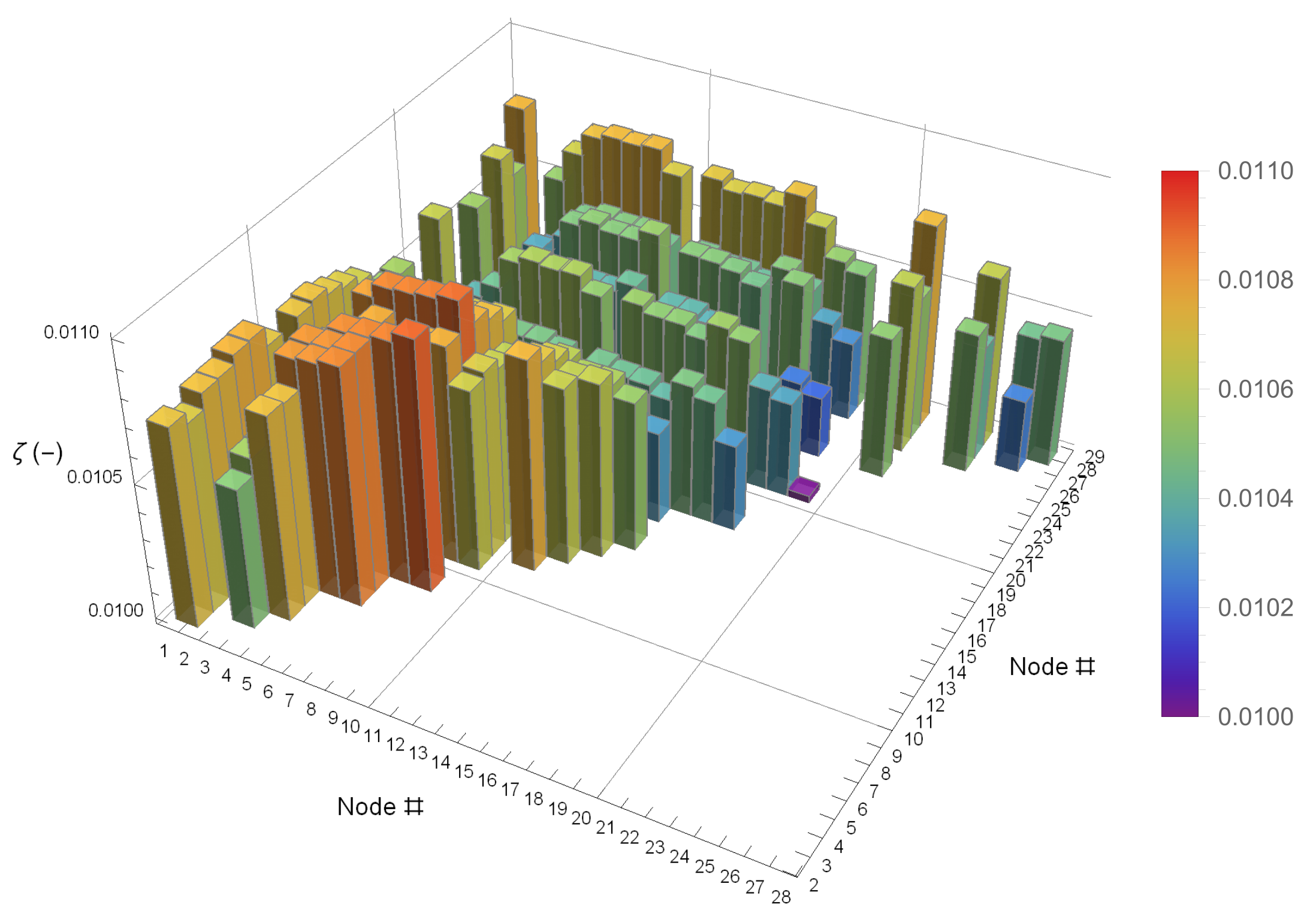 Energies 14 03277 g013