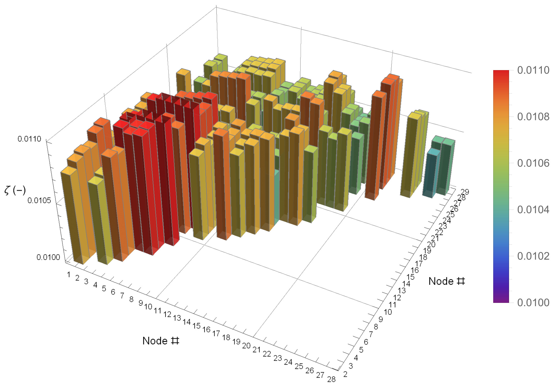 Energies 14 03277 g014