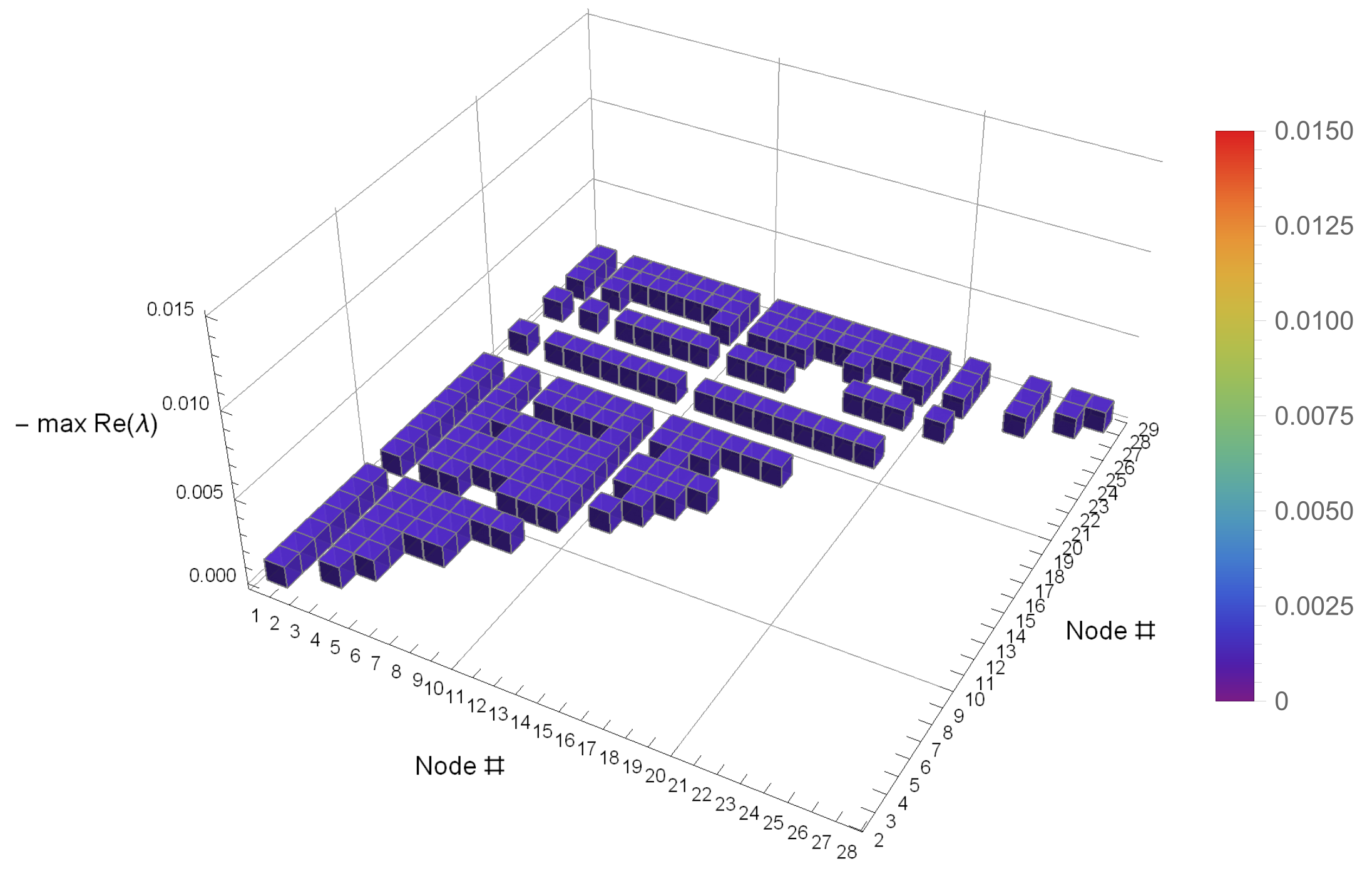 Energies 14 03277 g015