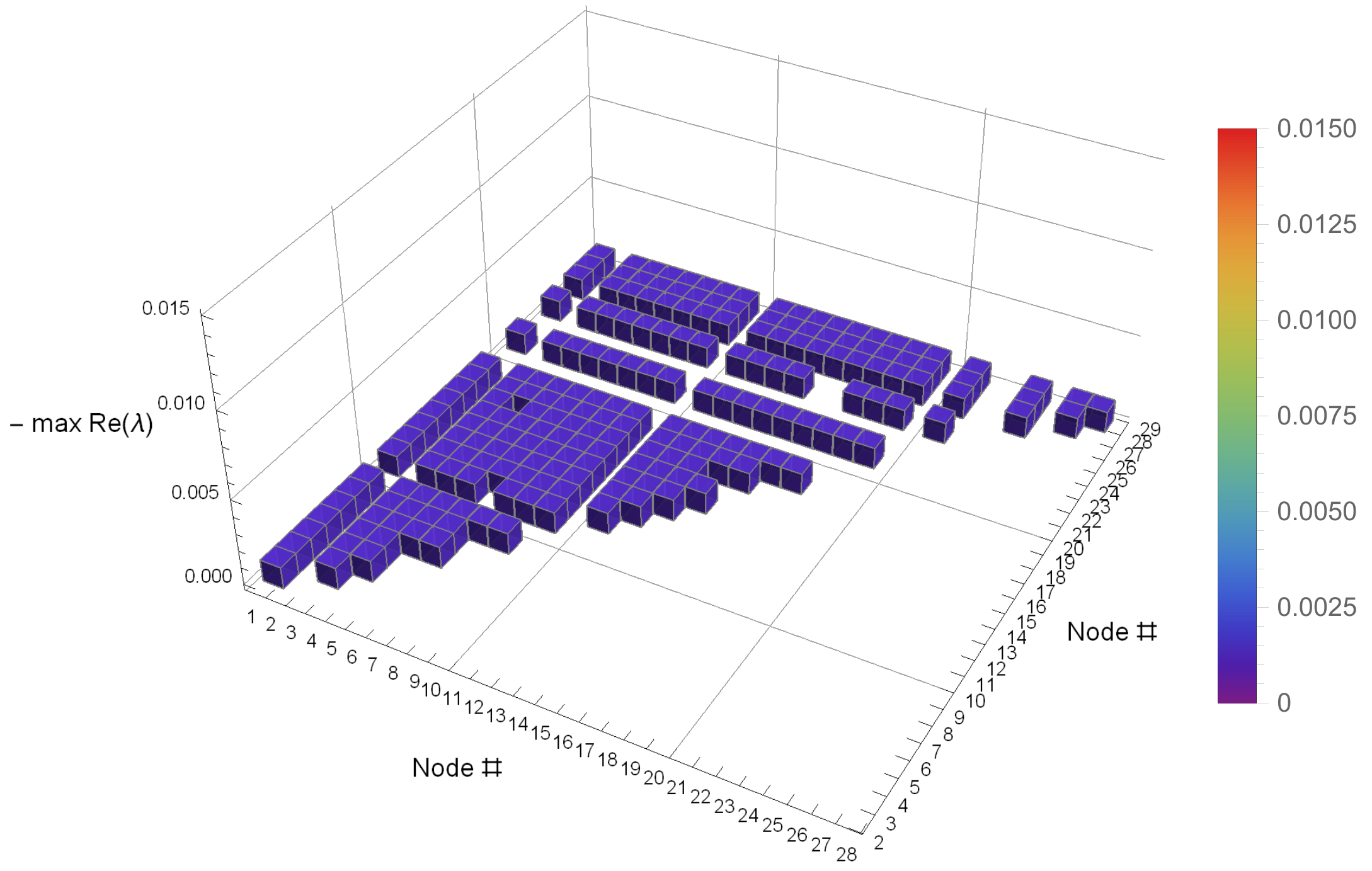 Energies 14 03277 g016