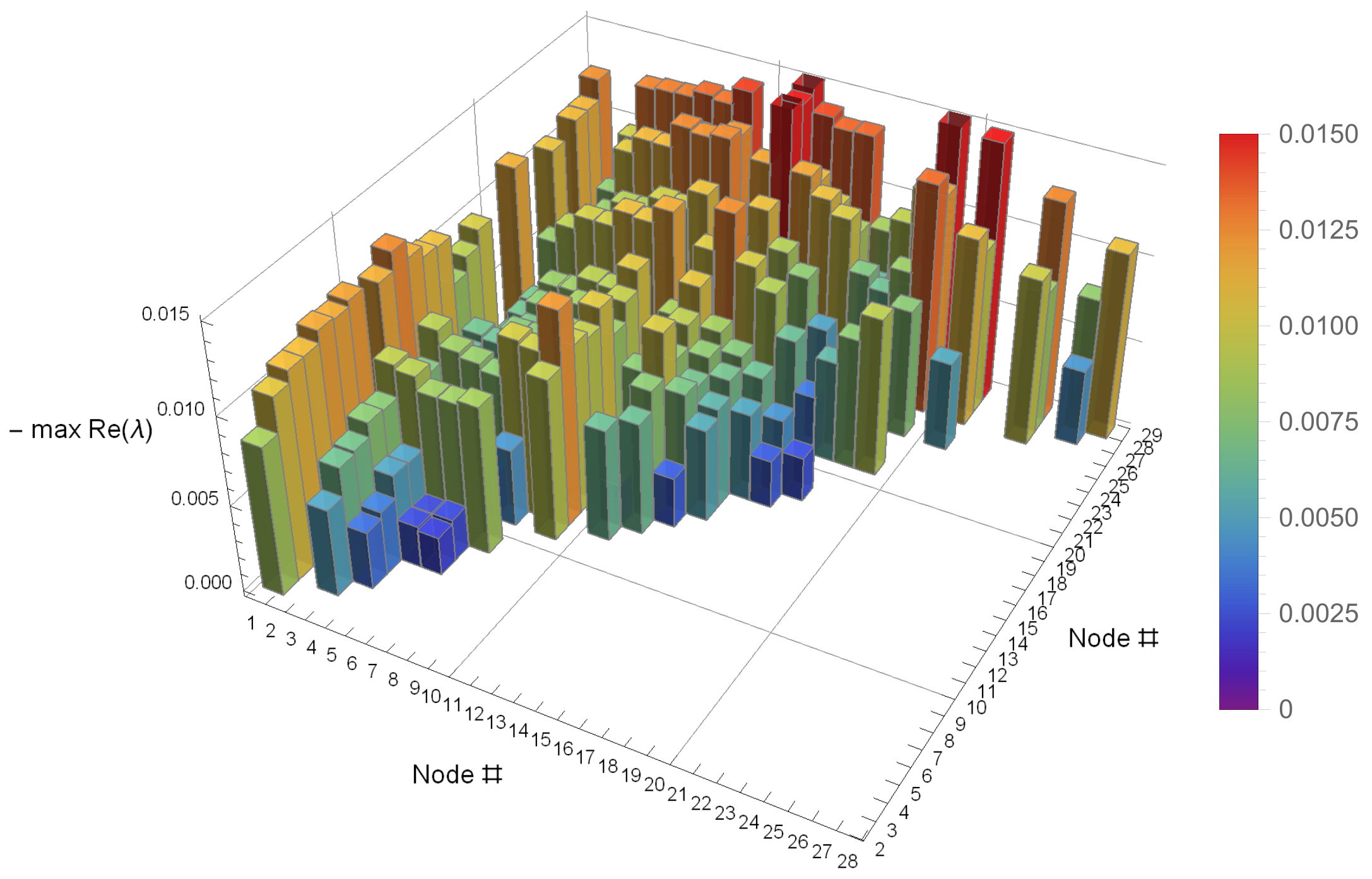 Energies 14 03277 g017