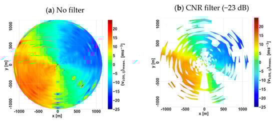 Energies 14 03280 g0a1a Energies 14 03280 g0a1a