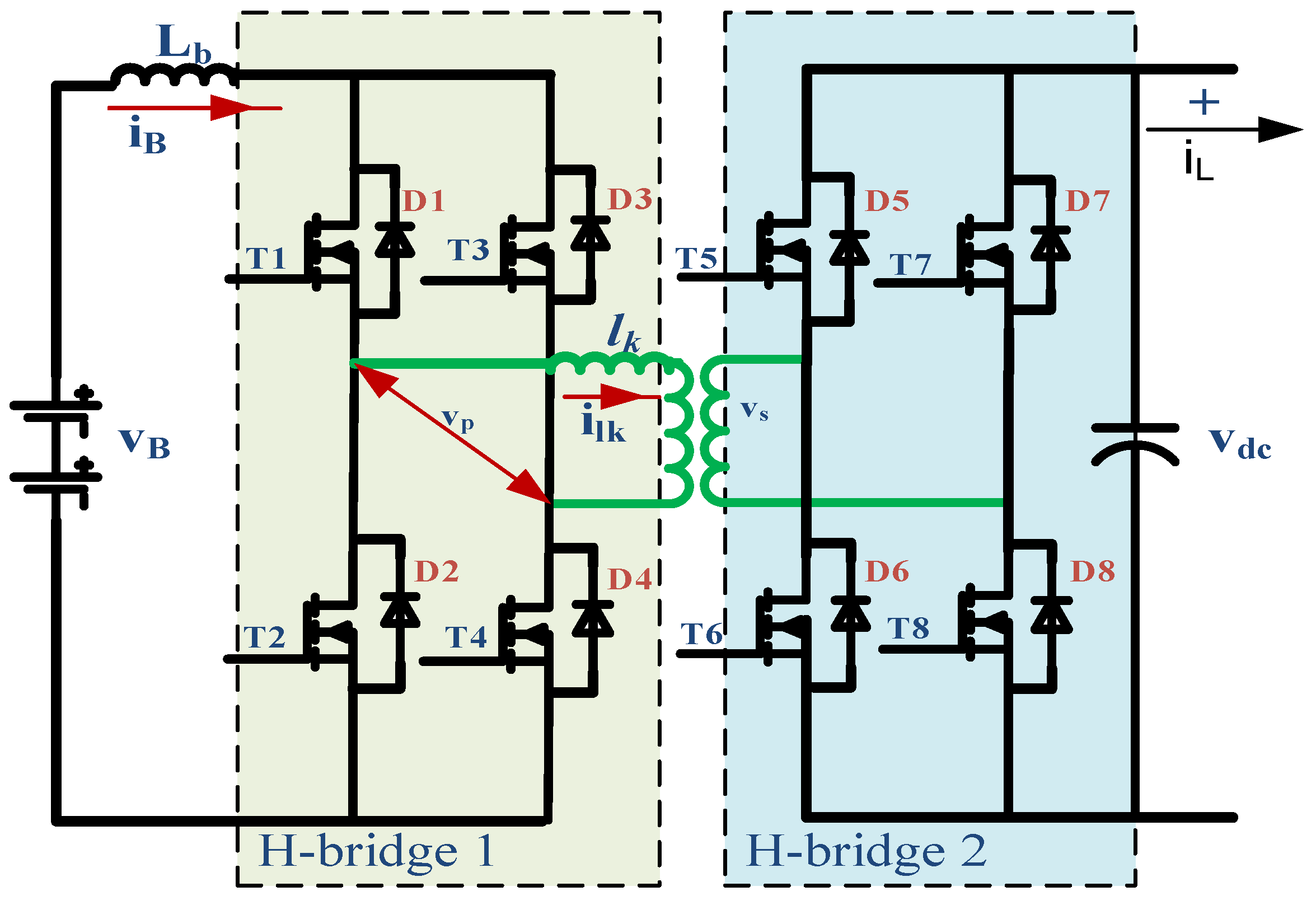 Energies 14 03283 g002