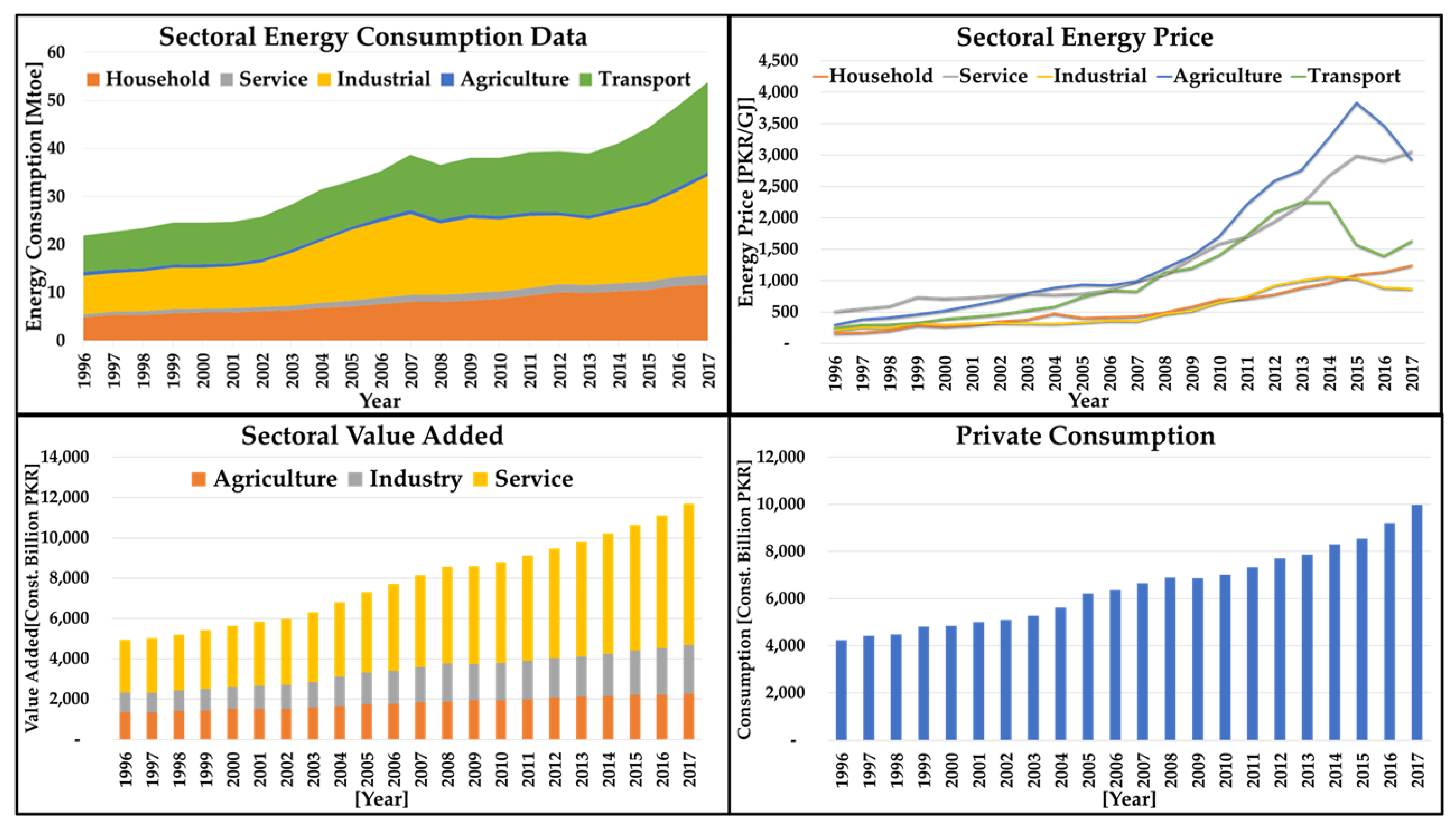 Energies 14 03303 g008
