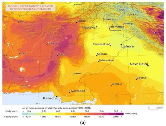 Energies 14 03303 g009a