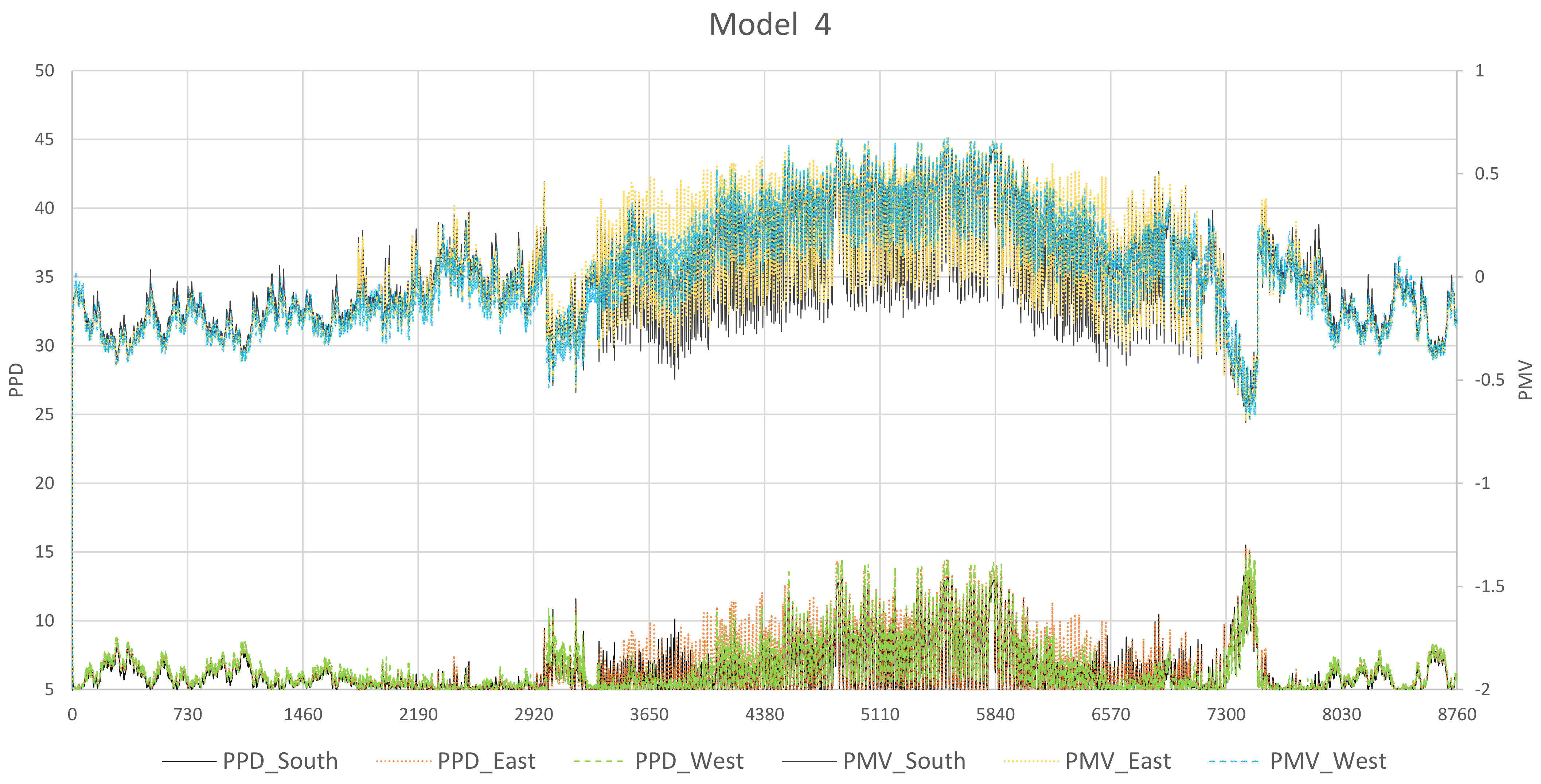 Energies 14 03311 g007 Energies 14 03311 g007