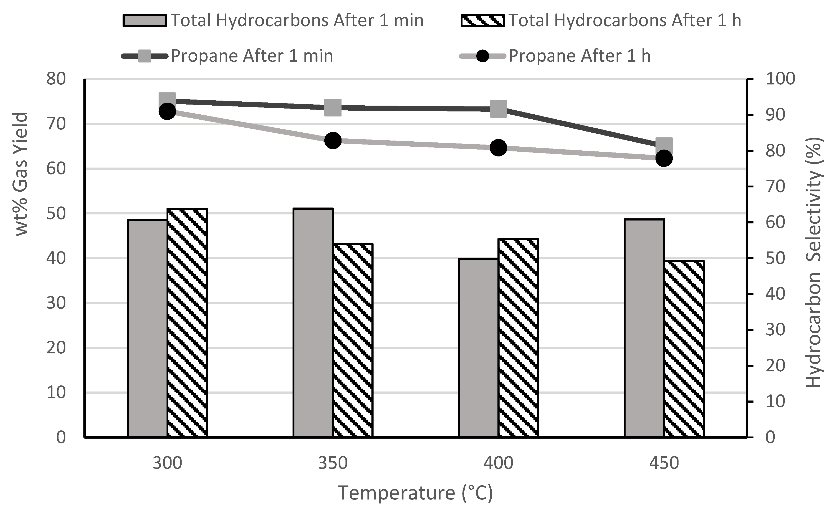 Energies 14 03316 g004