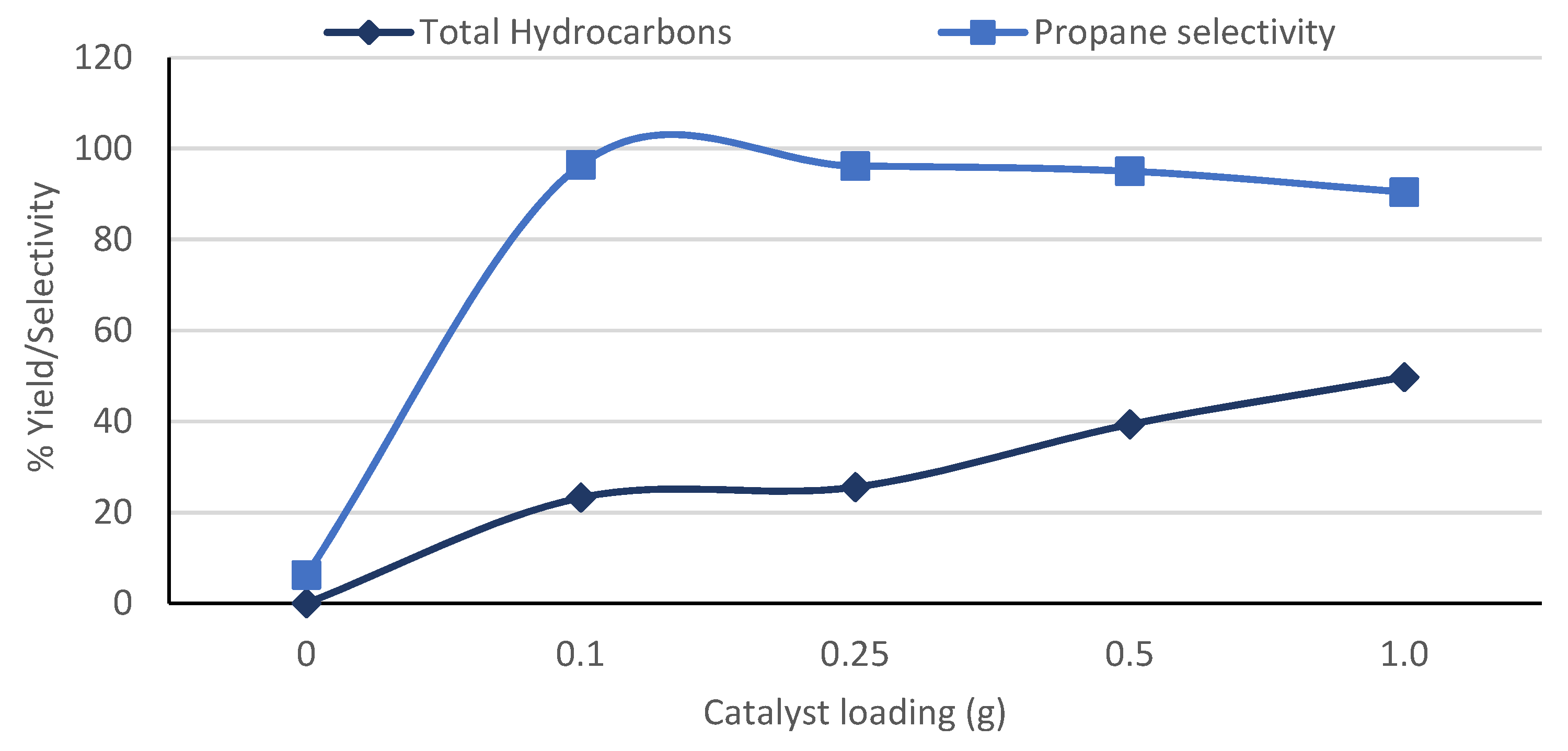 Energies 14 03316 g006