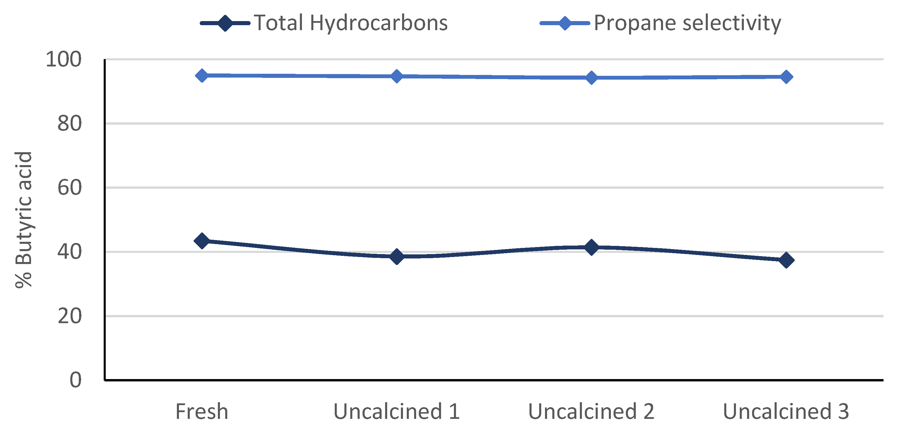 Energies 14 03316 g008